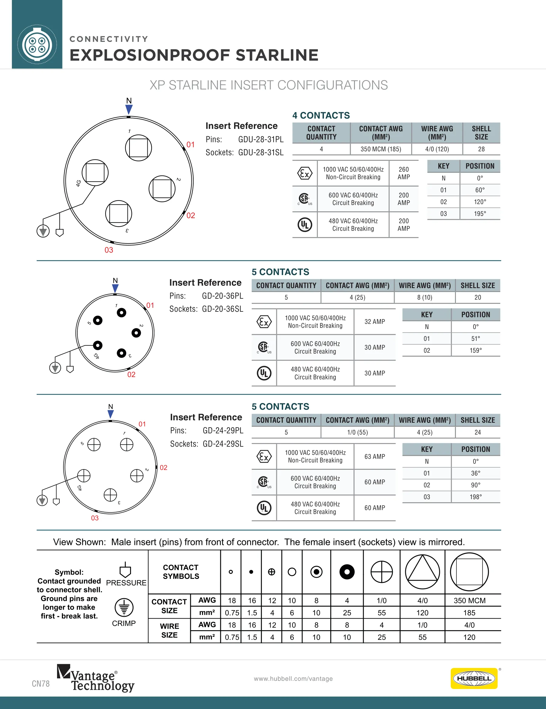 Vantage — page 21 of 26