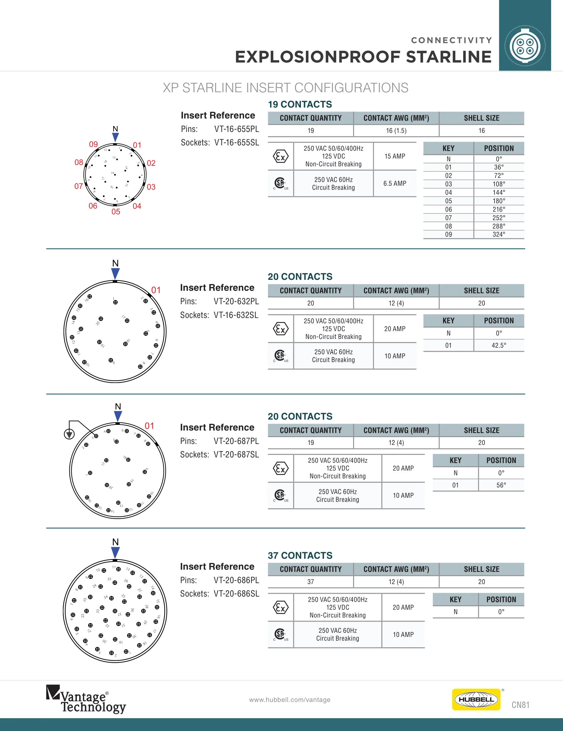 Vantage — page 24 of 26