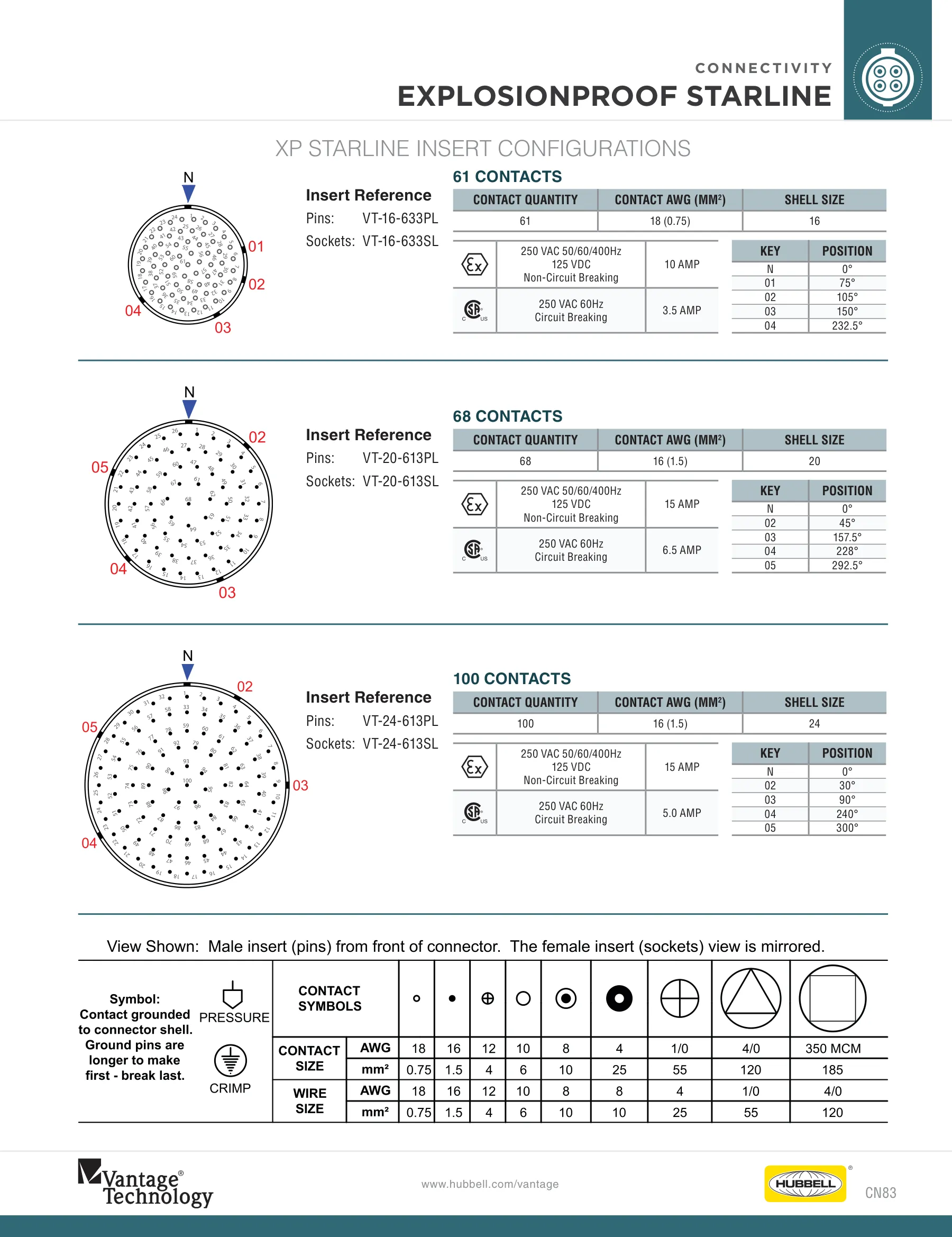 Vantage — page 26 of 26