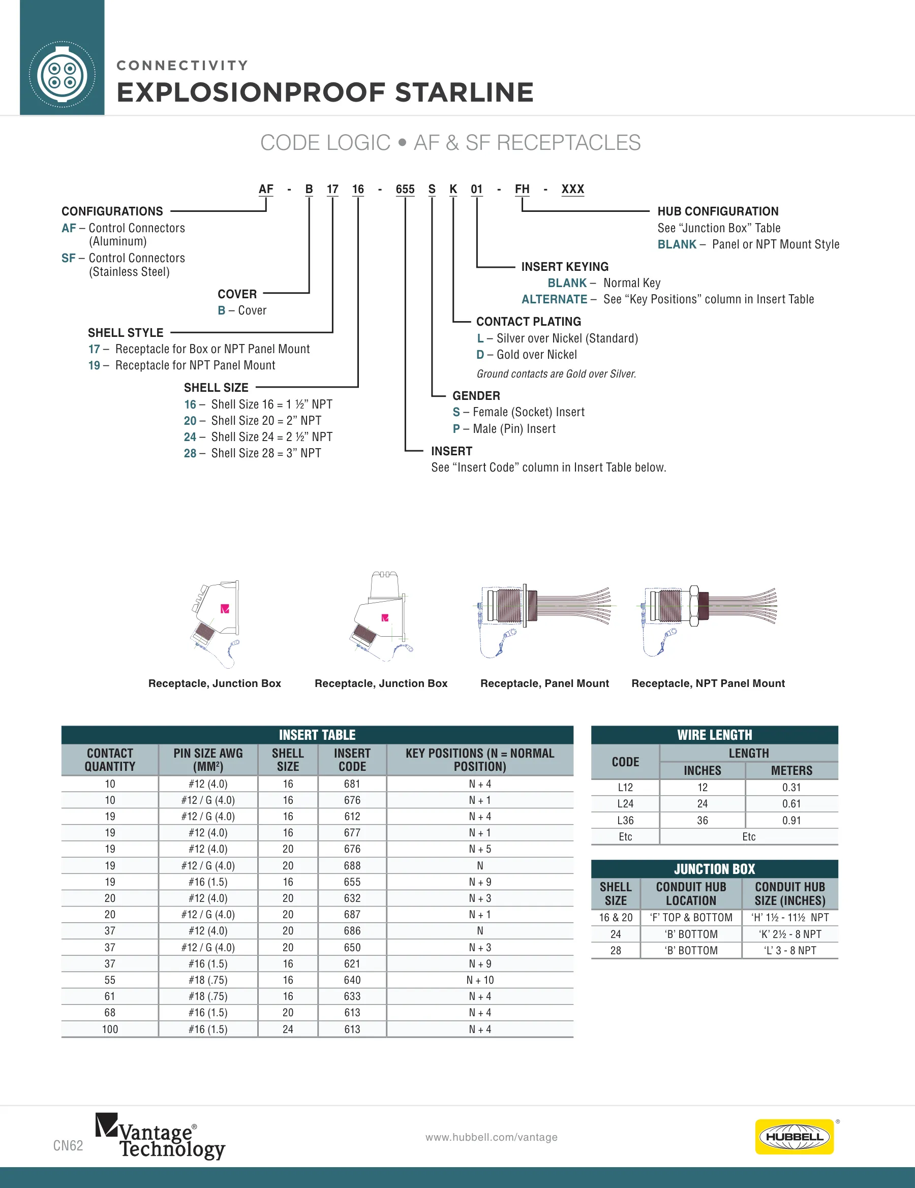 Vantage — page 5 of 26