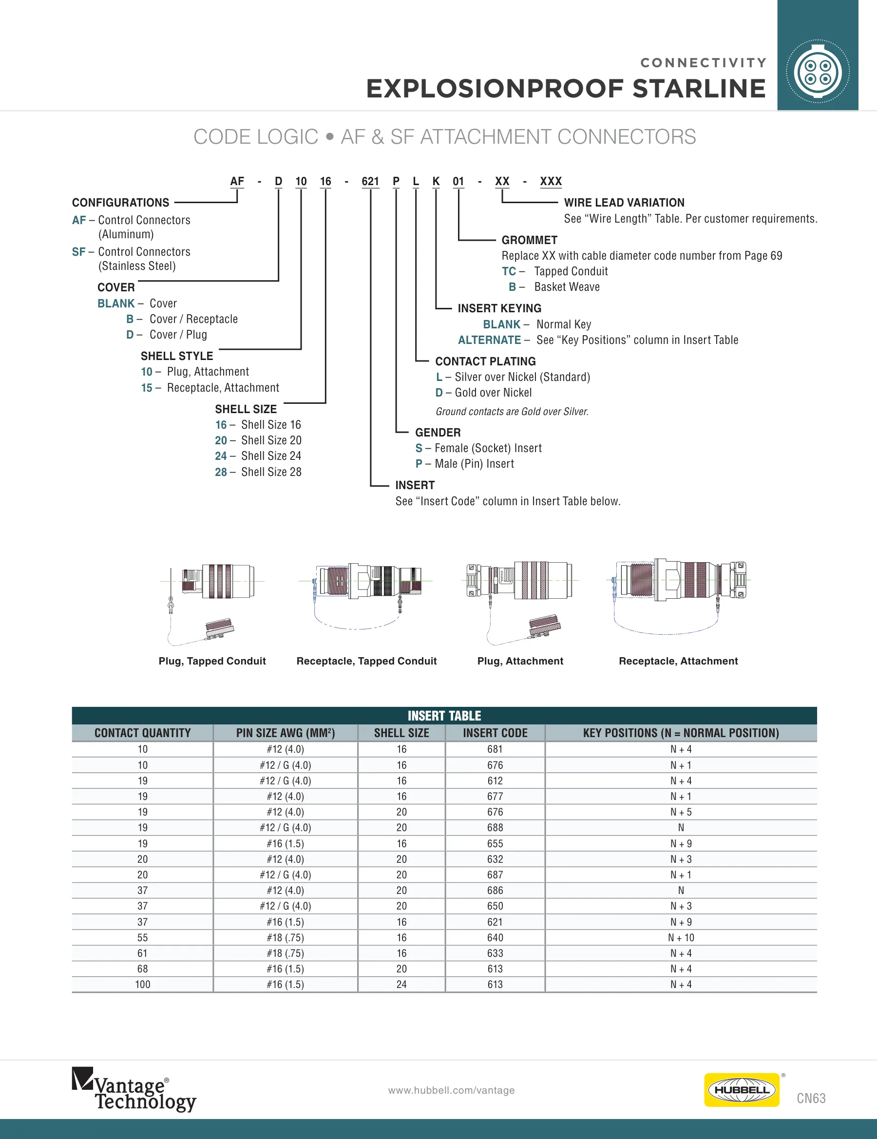 Vantage — page 6 of 26