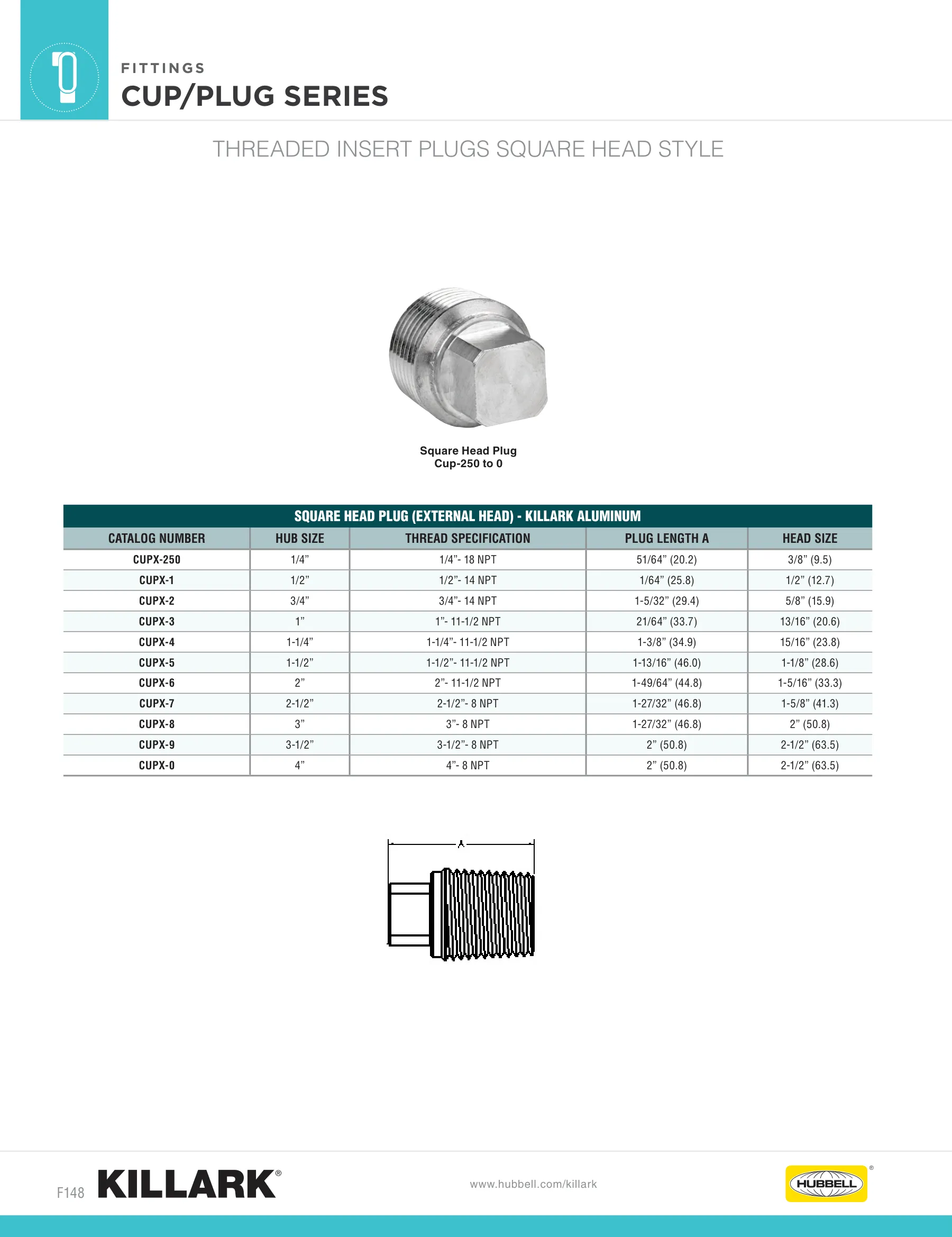 Fitting Accessories — page 10 of 31