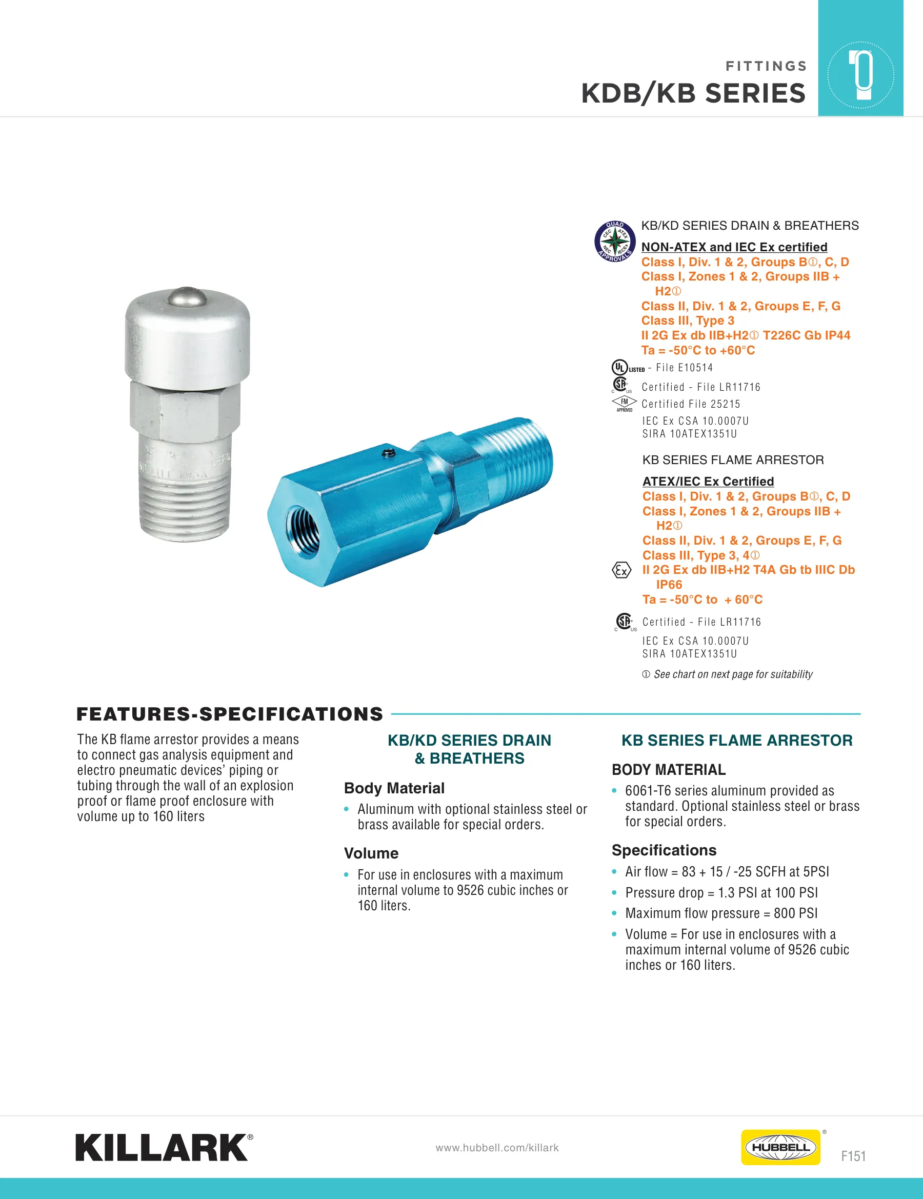 Fitting Accessories — page 13 of 31