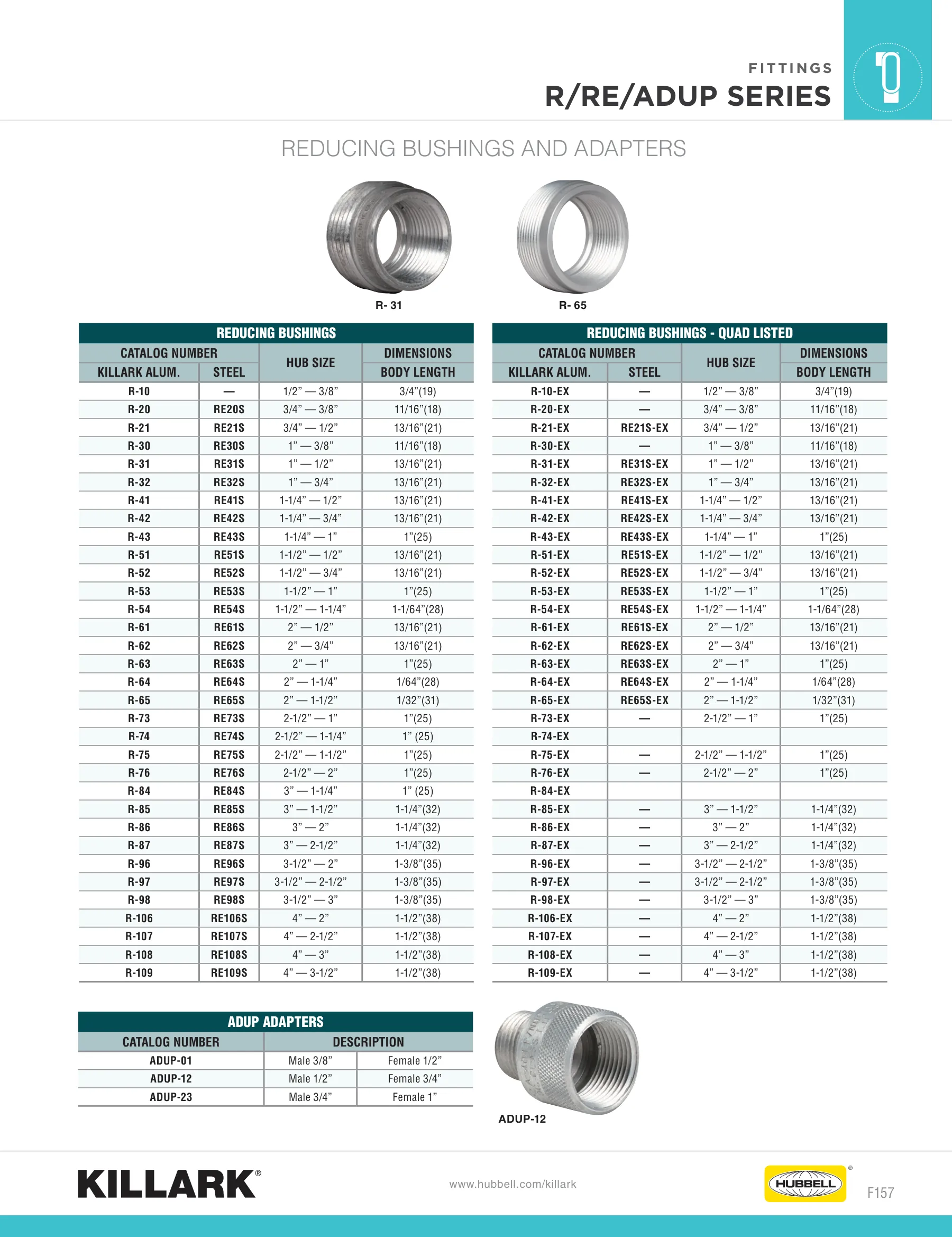 Fitting Accessories — page 19 of 31
