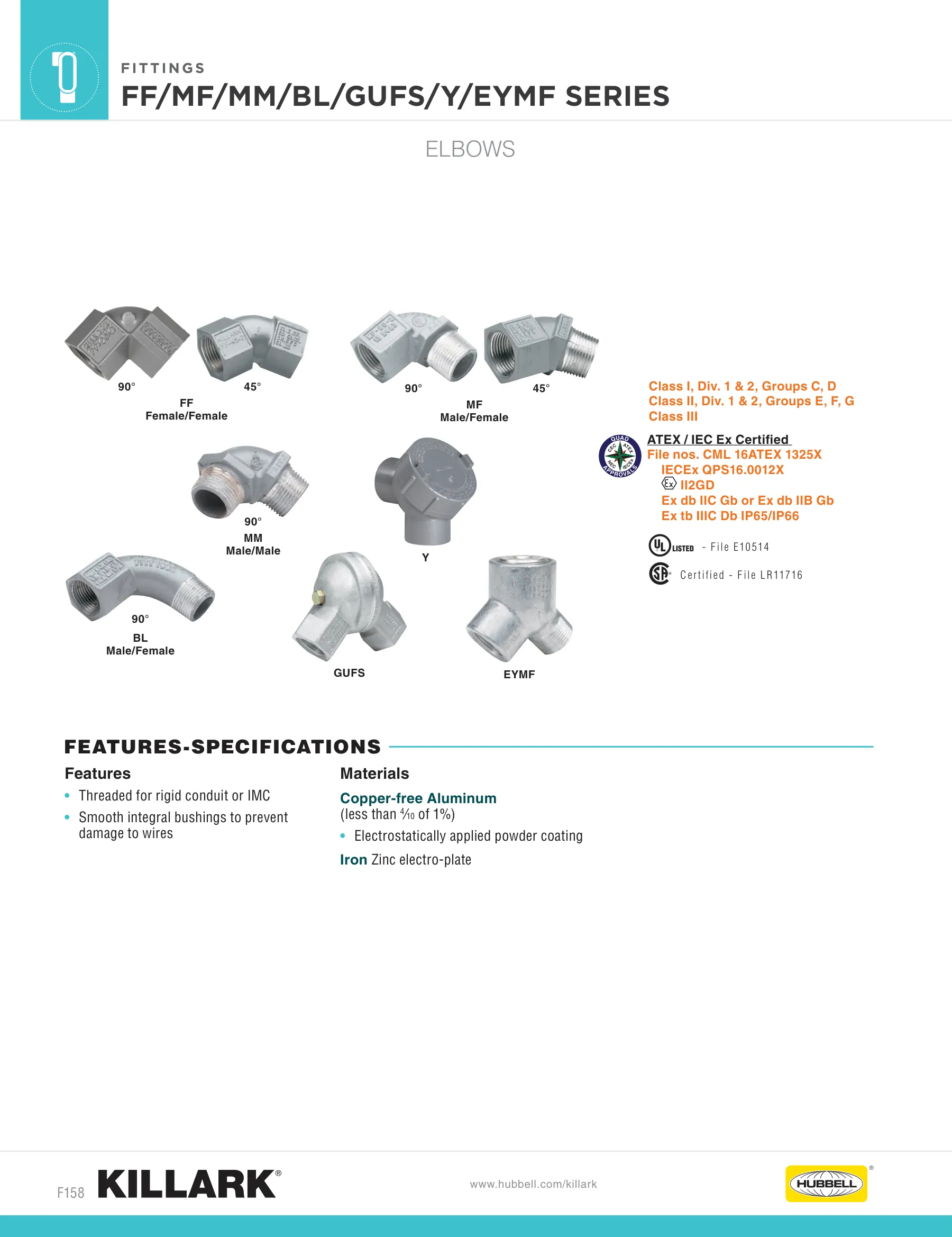 Fitting Accessories — page 20 of 31