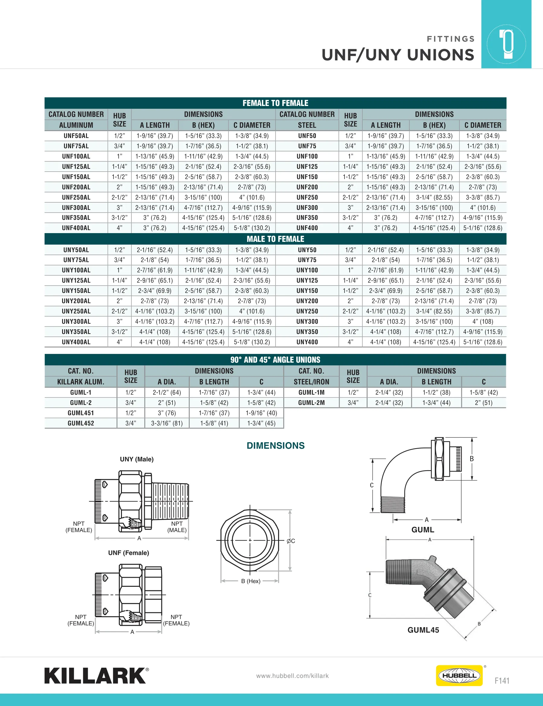 Fitting Accessories — page 3 of 31