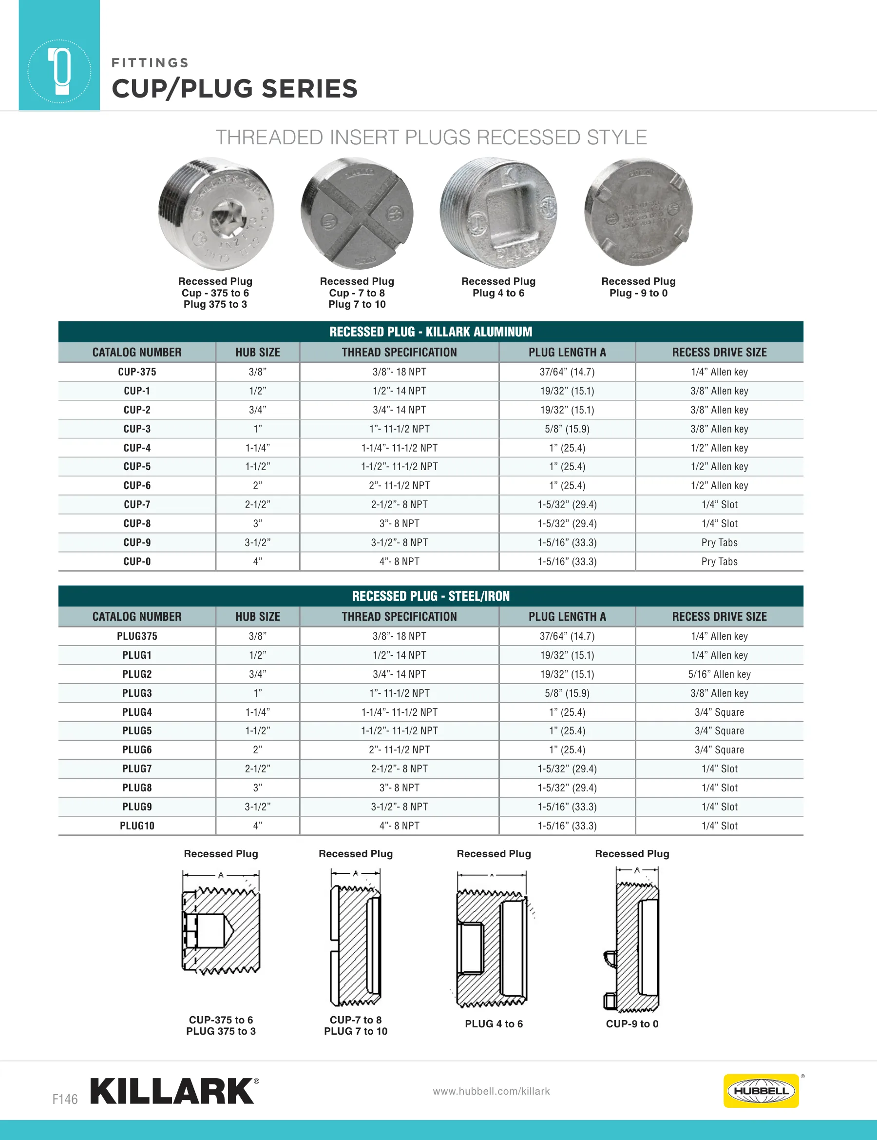 Fitting Accessories — page 8 of 31