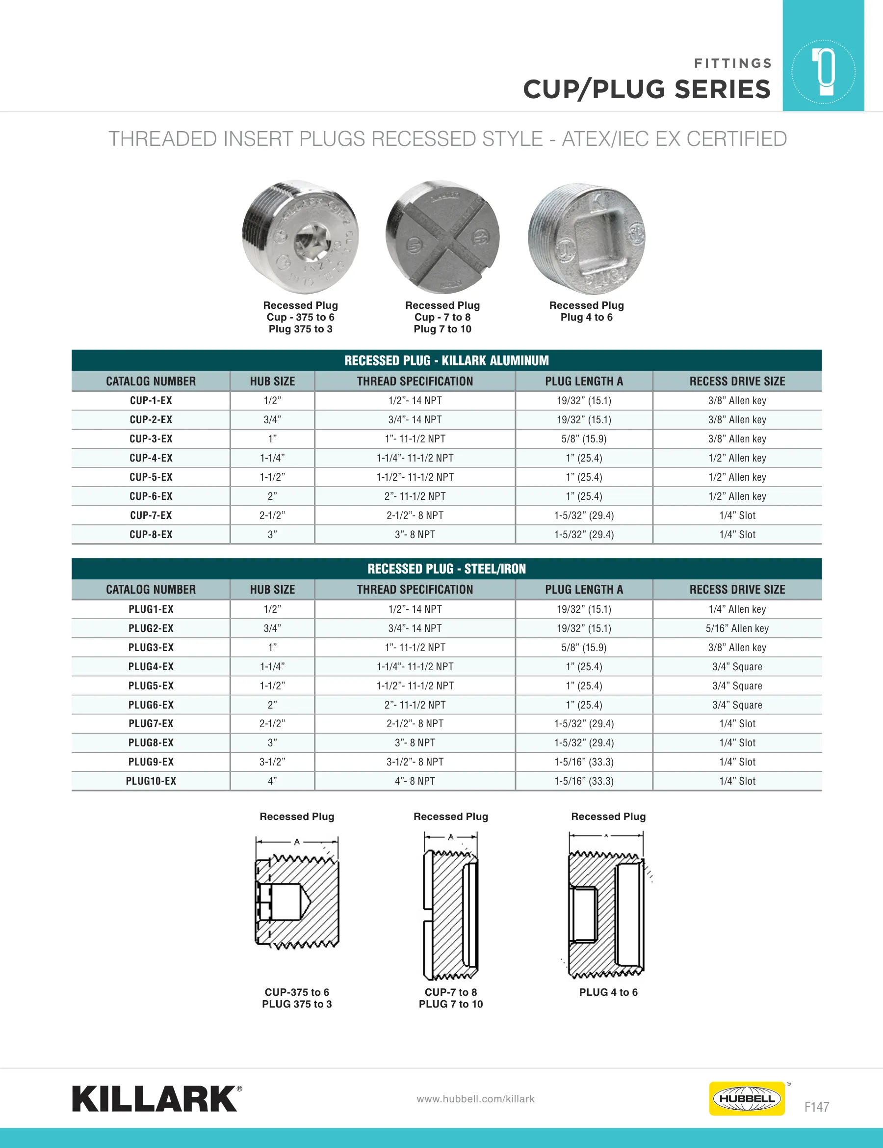 Fitting Accessories — page 9 of 31