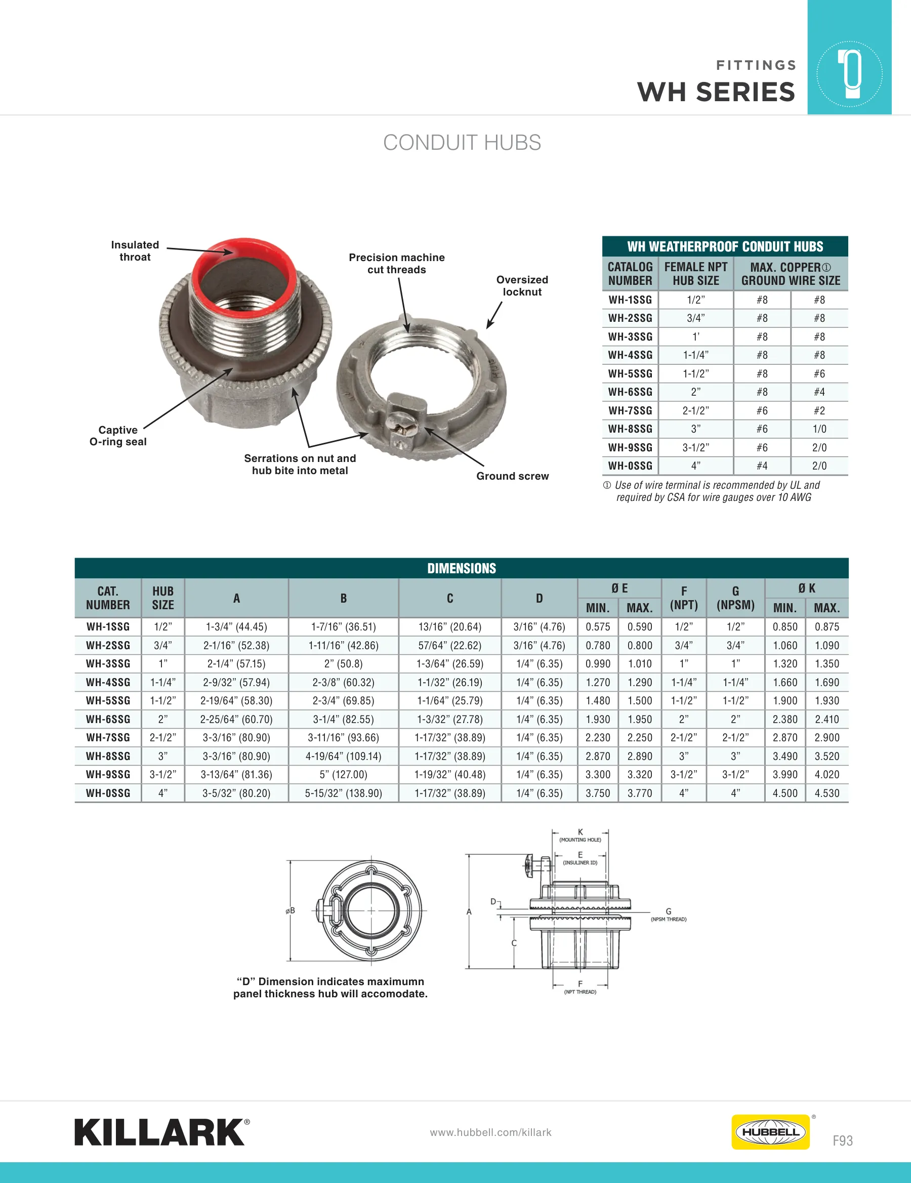 Conduit Hubs — page 4 of 4