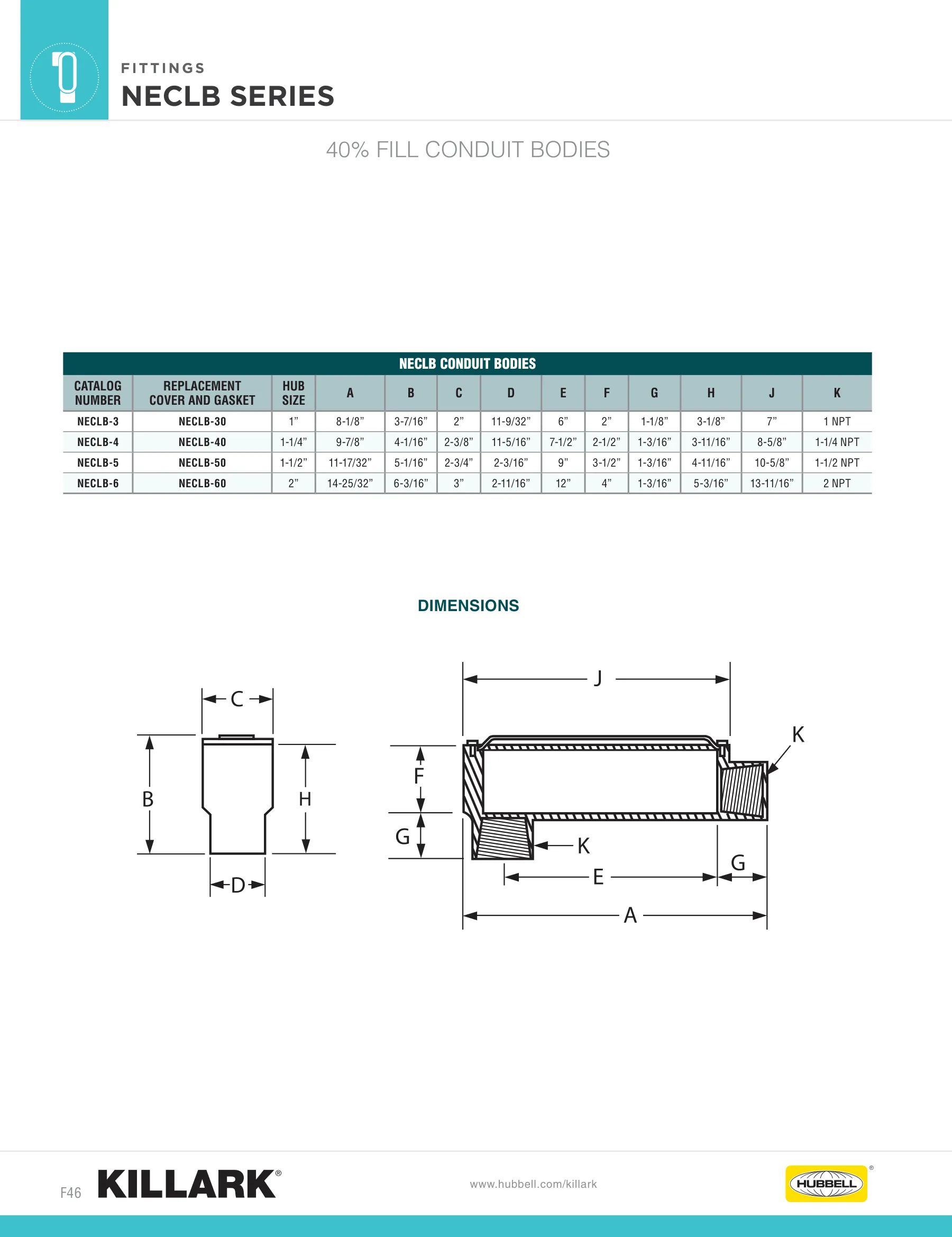 Condulet — page 45 of 54
