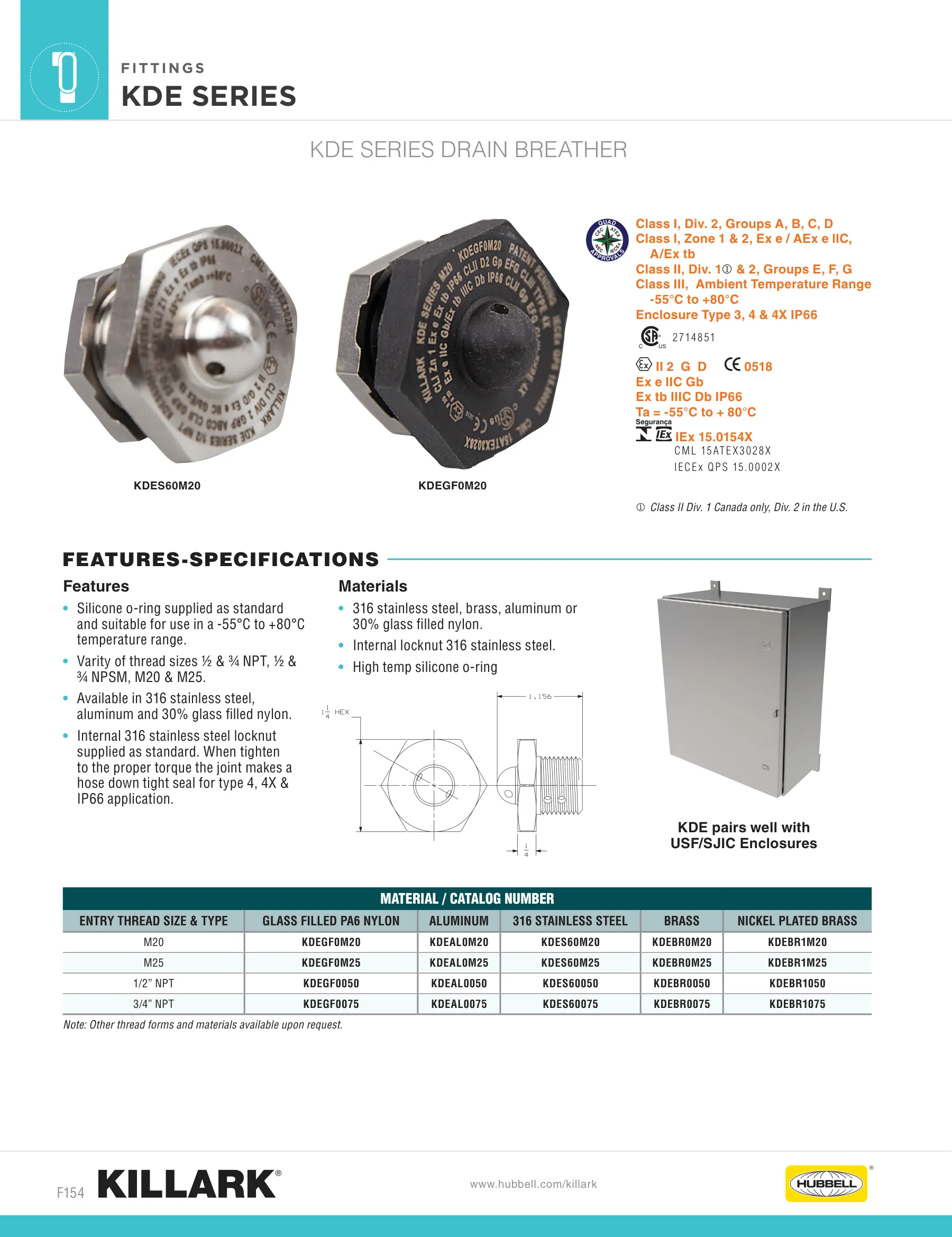 Drains & Breathers — page 4 of 5