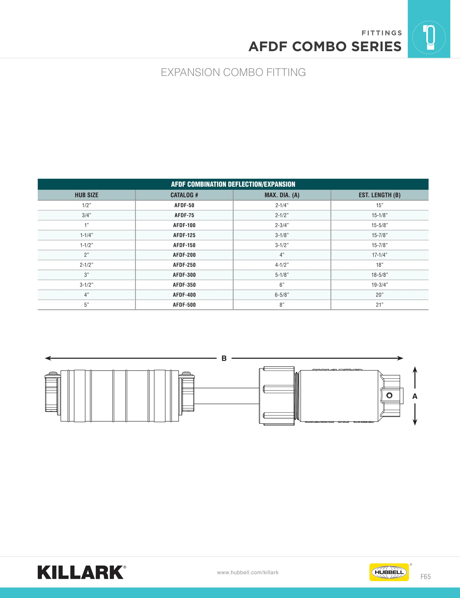 Expansion & Deflection Fittings — page 10 of 10