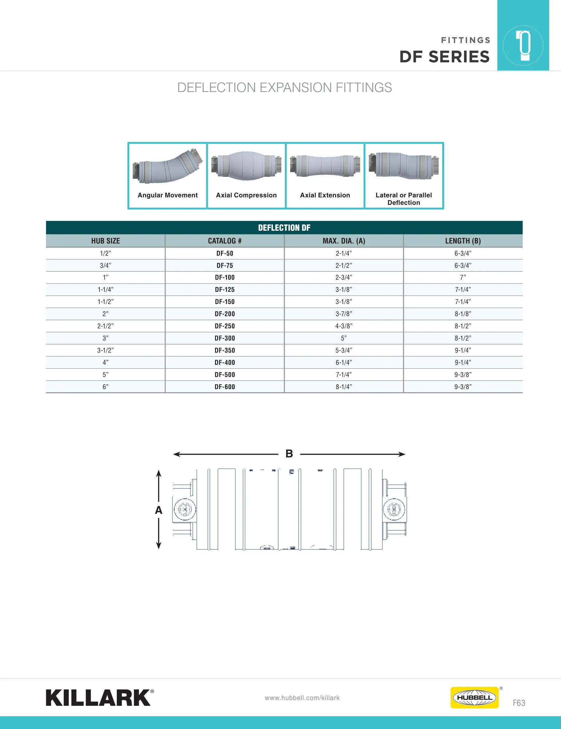 Expansion & Deflection Fittings — page 8 of 10