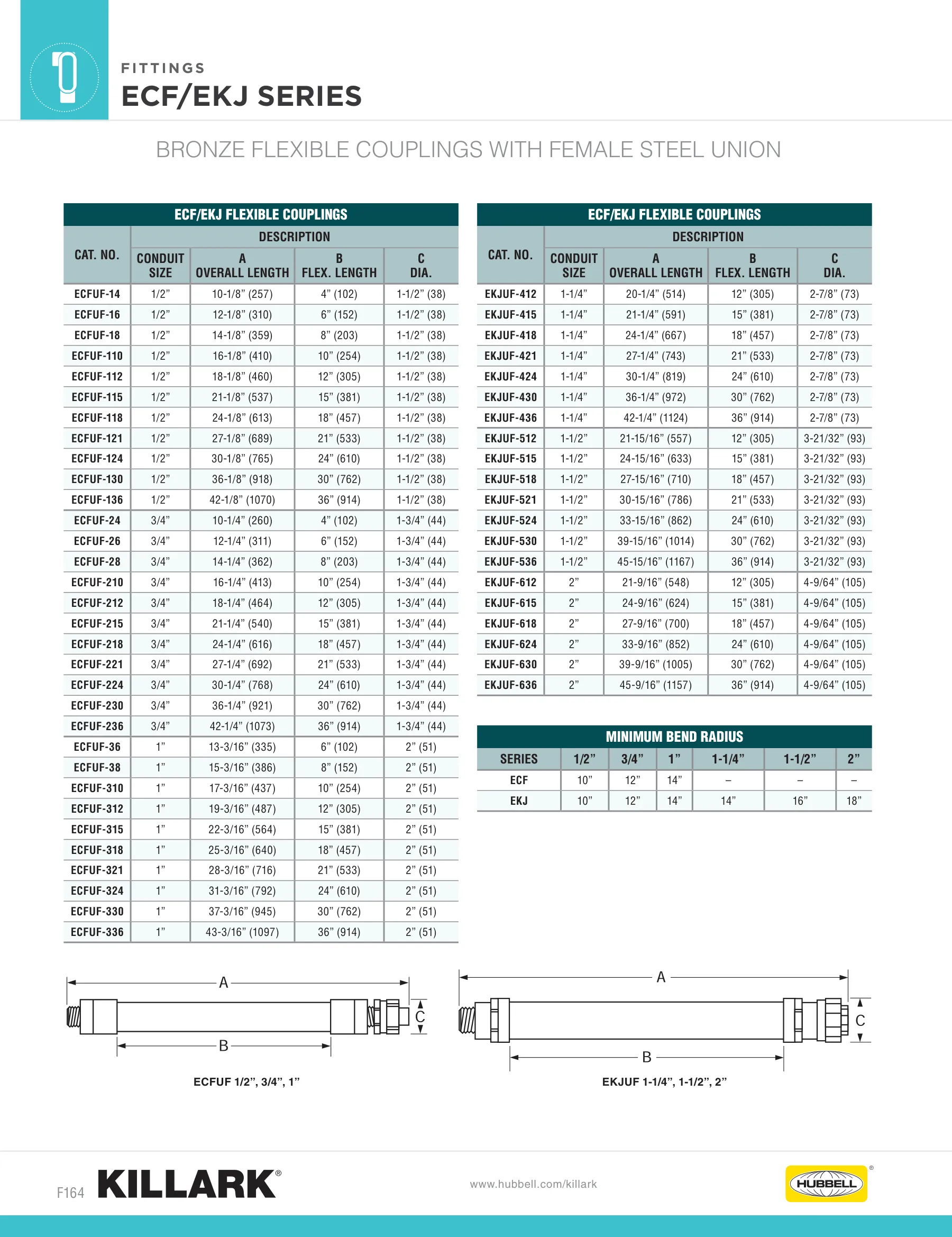 Flexible Conduit — page 4 of 7