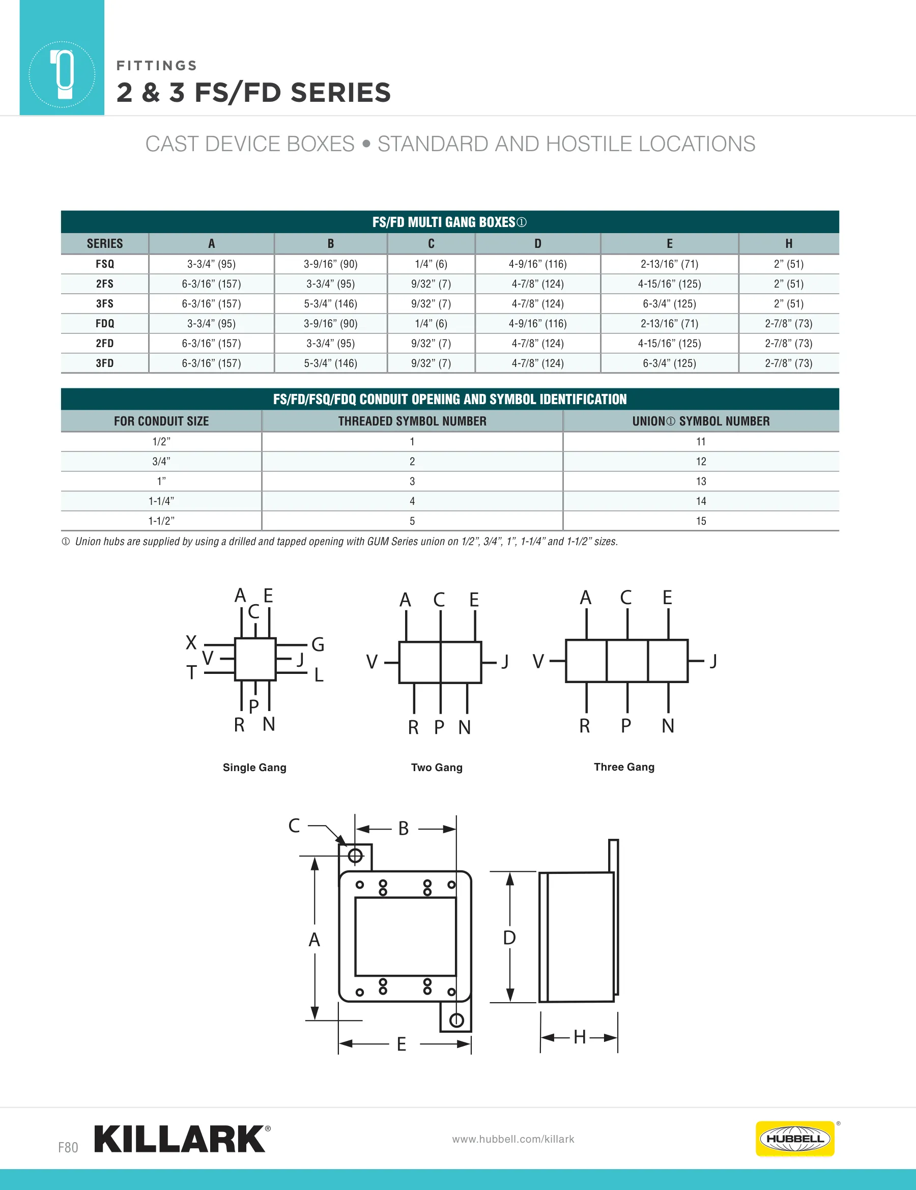 FS/FD Series — page 10 of 15