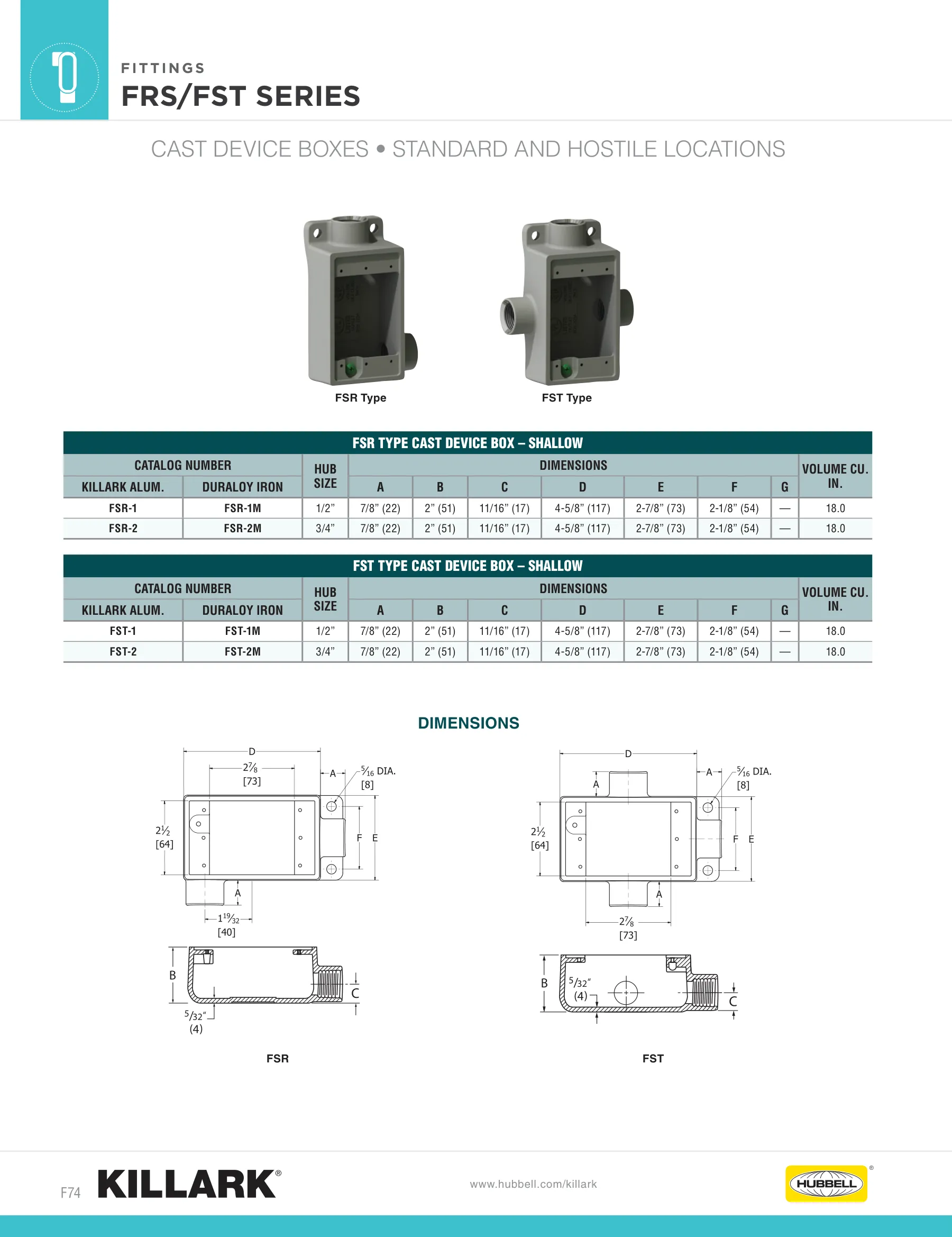 FS/FD Series — page 4 of 15