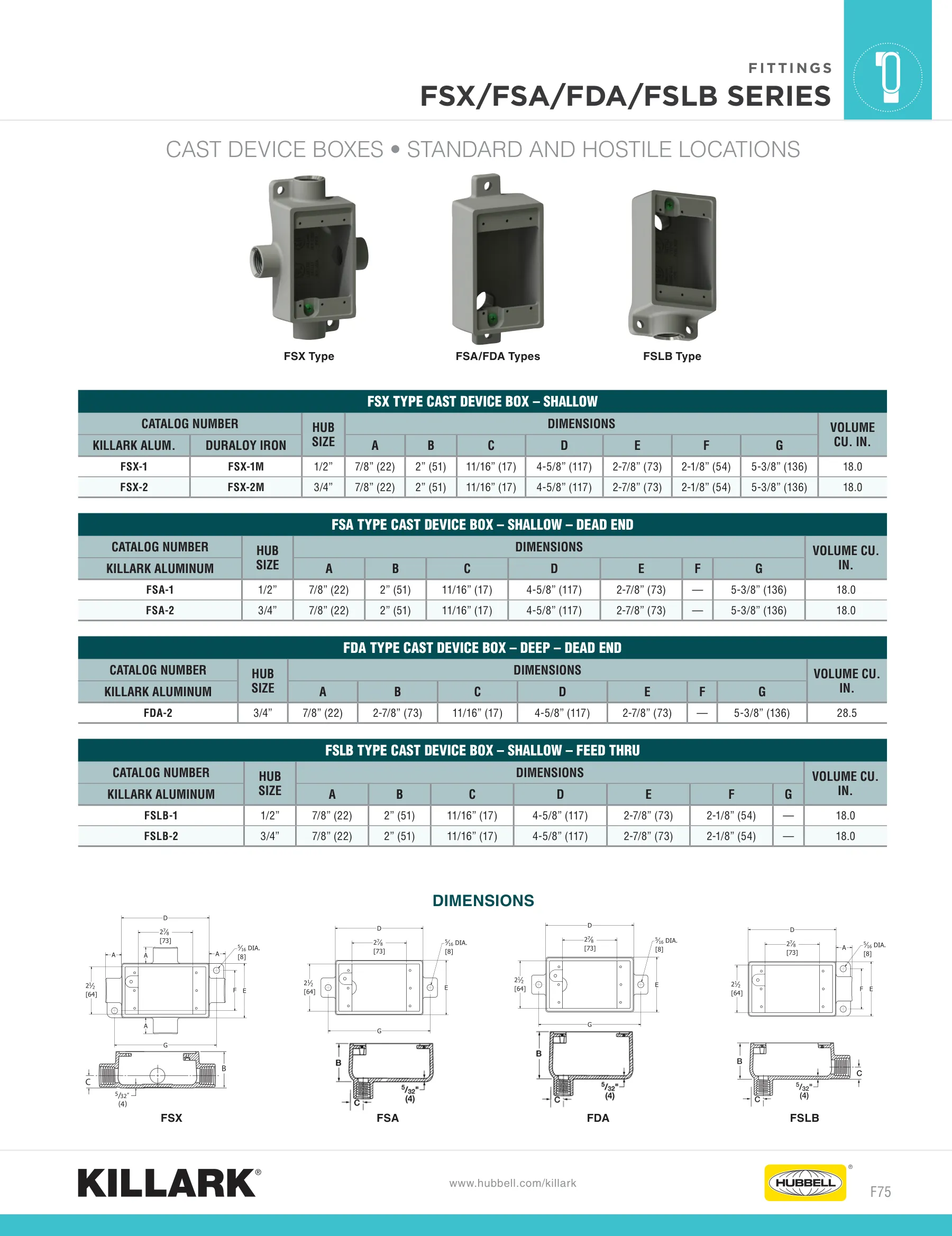 FS/FD Series — page 5 of 15