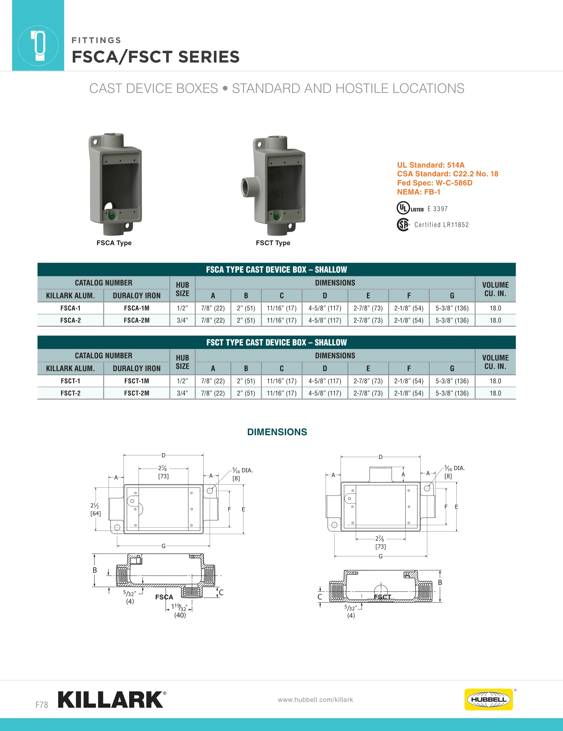 FS/FD Series — page 8 of 15