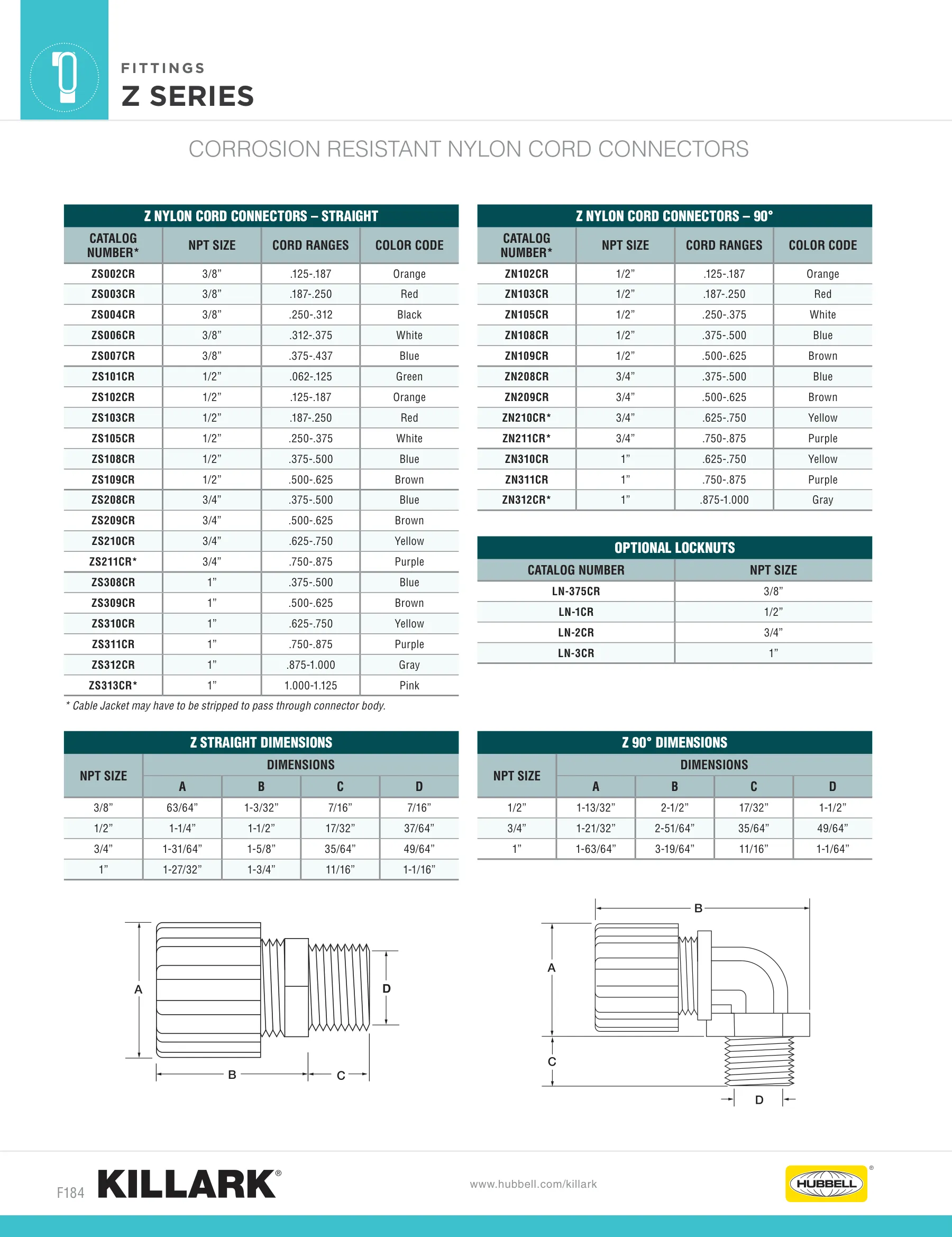 Other Fittings — page 10 of 23