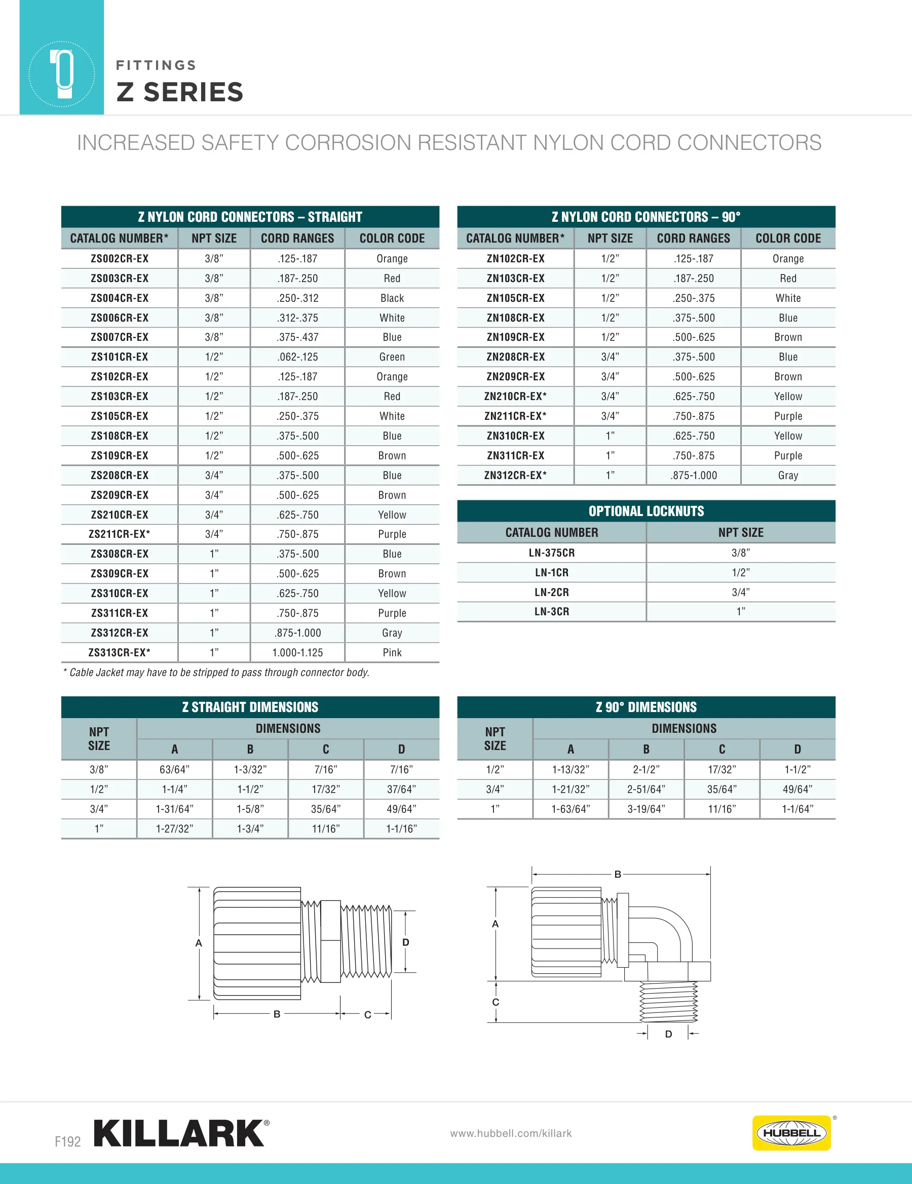 Other Fittings — page 18 of 23