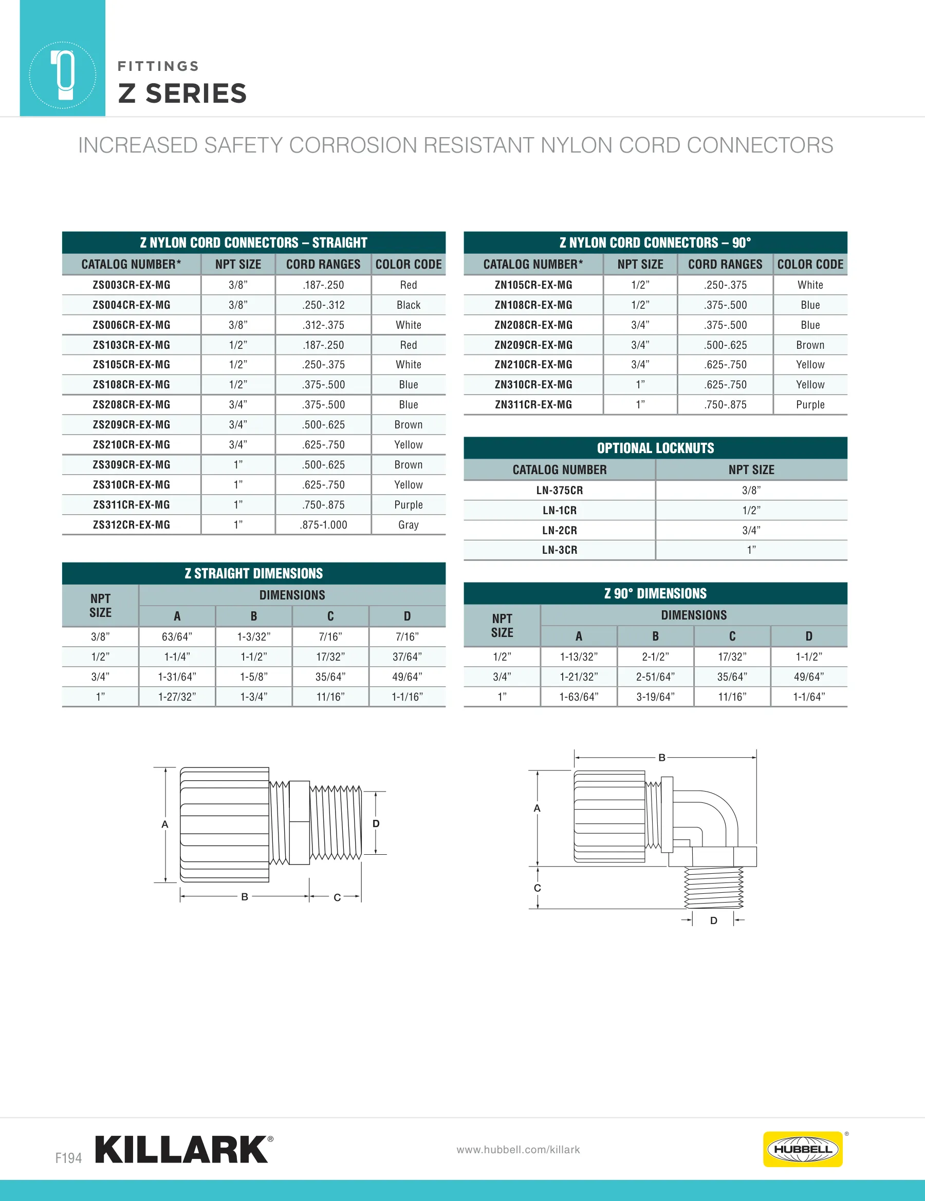 Other Fittings — page 20 of 23