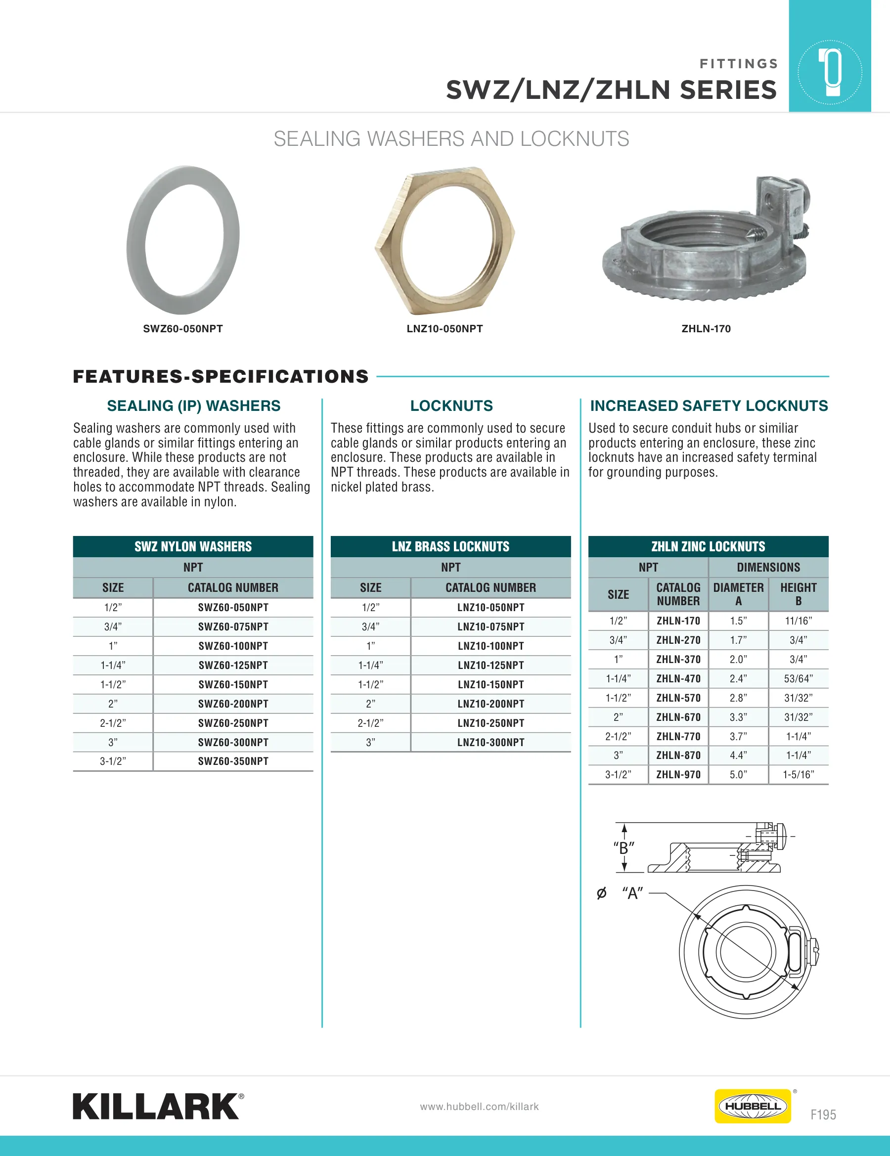 Other Fittings — page 21 of 23