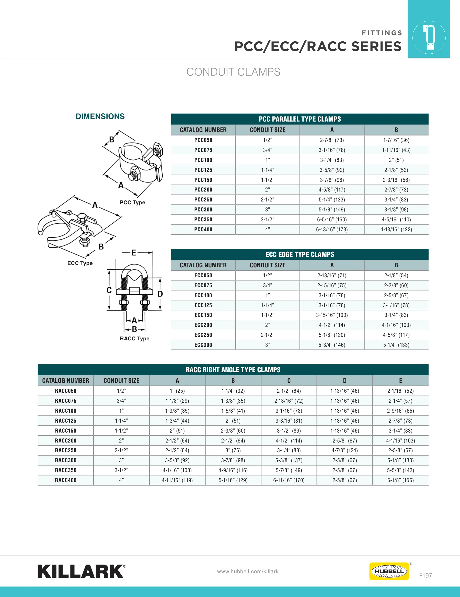 Other Fittings — page 23 of 23