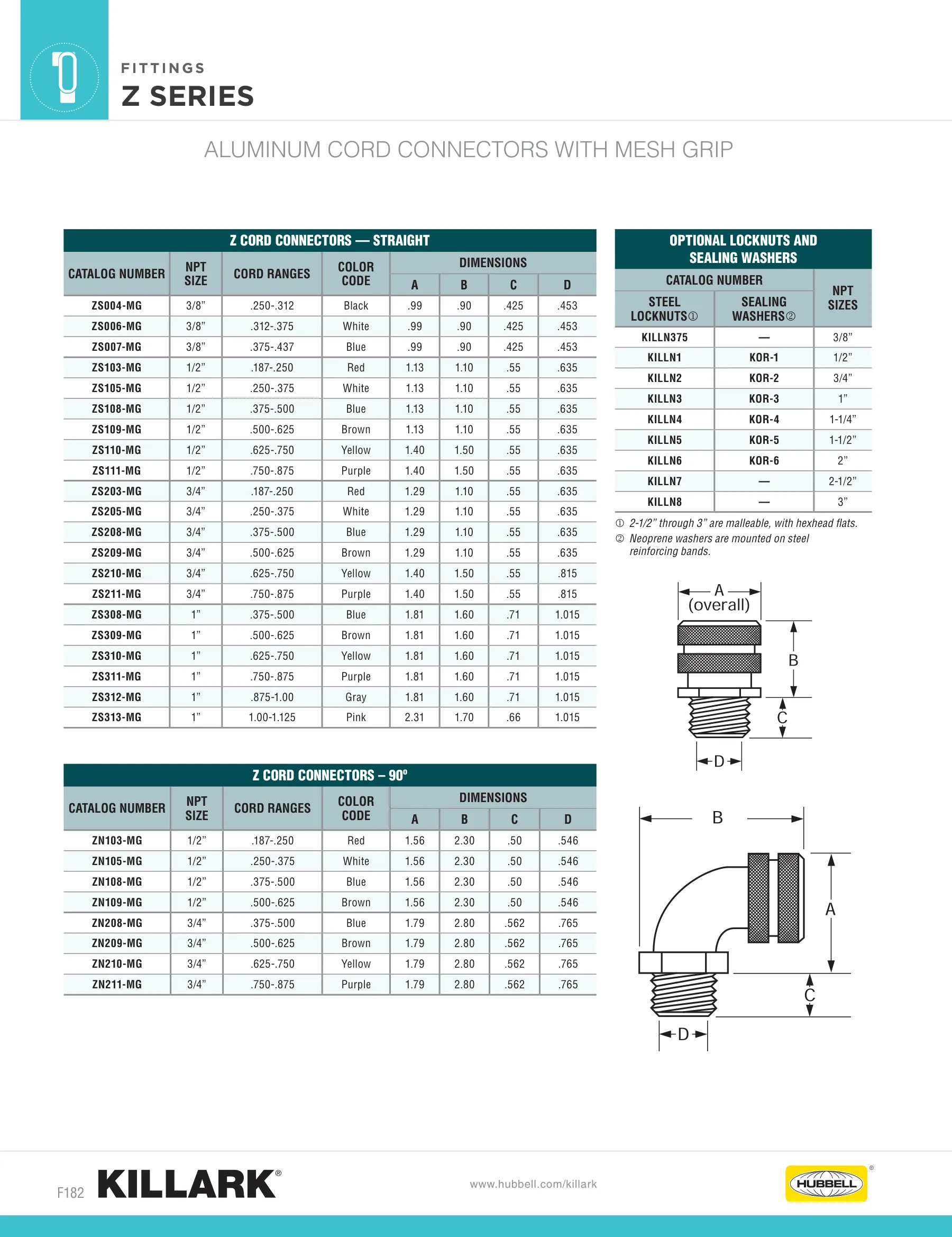 Other Fittings — page 8 of 23