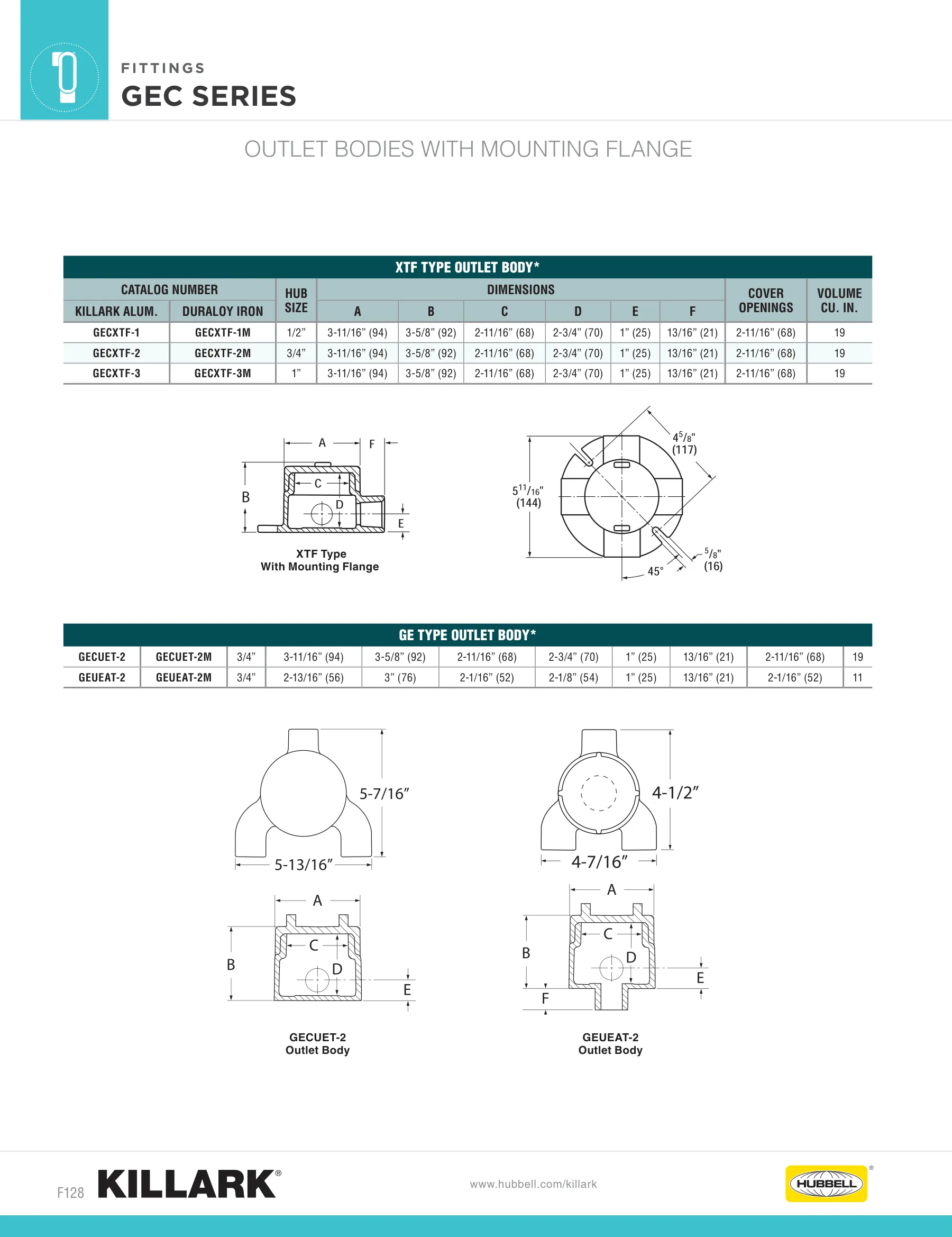 Outlet Bodies — page 12 of 22