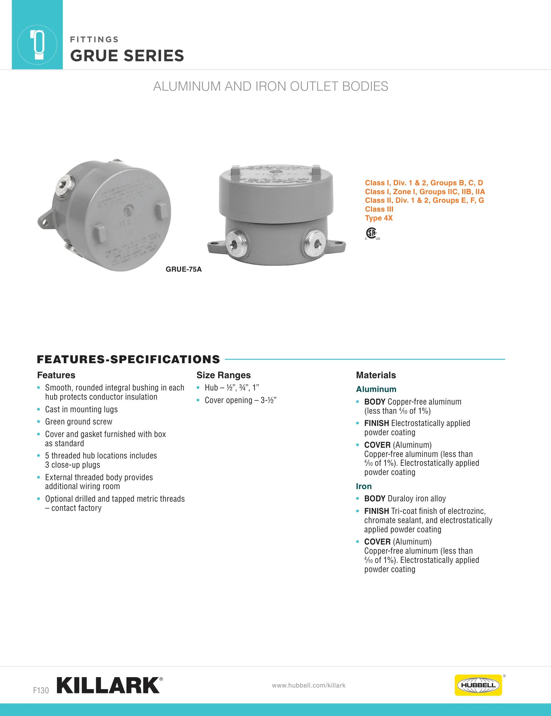 Outlet Bodies — page 14 of 22