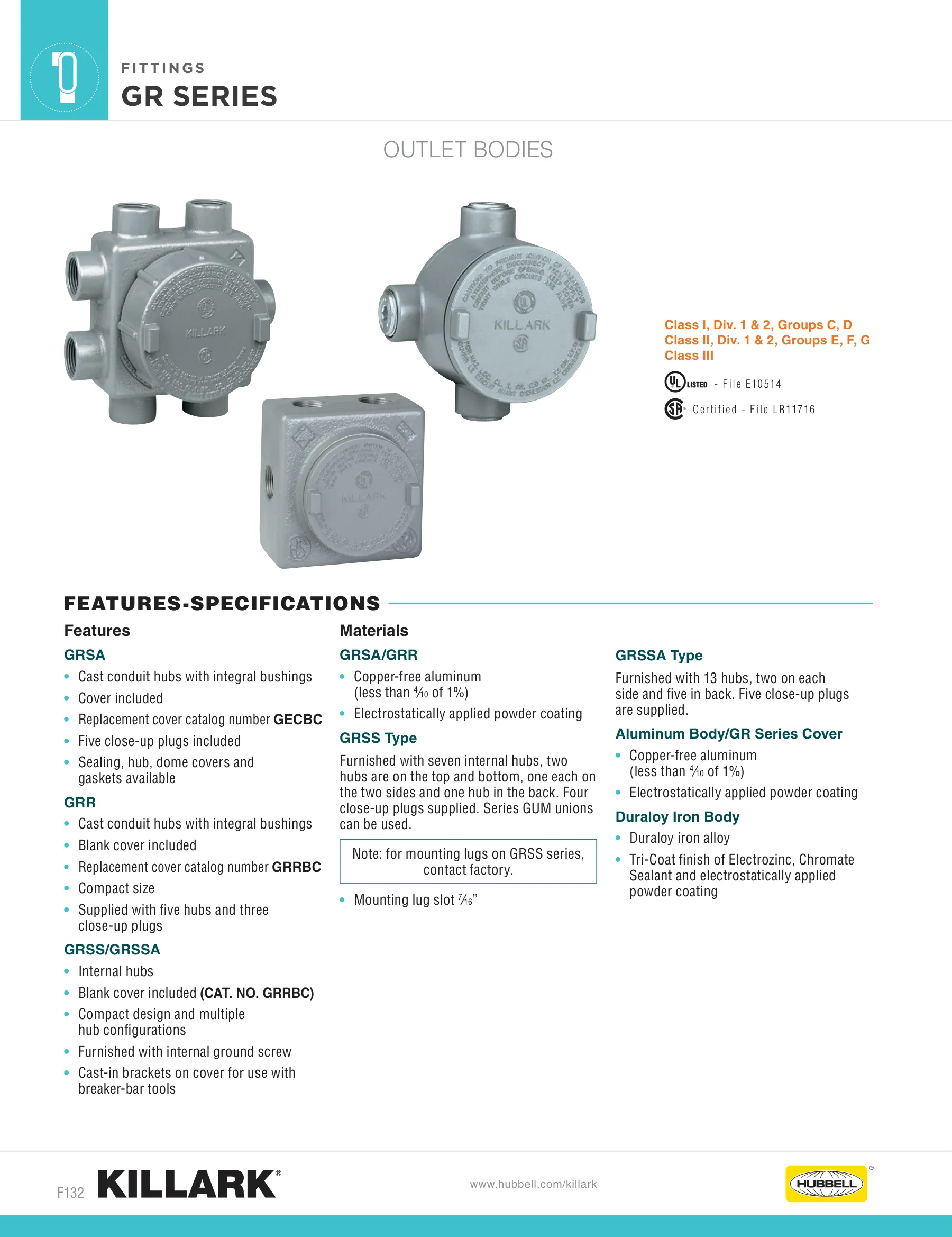Outlet Bodies — page 16 of 22