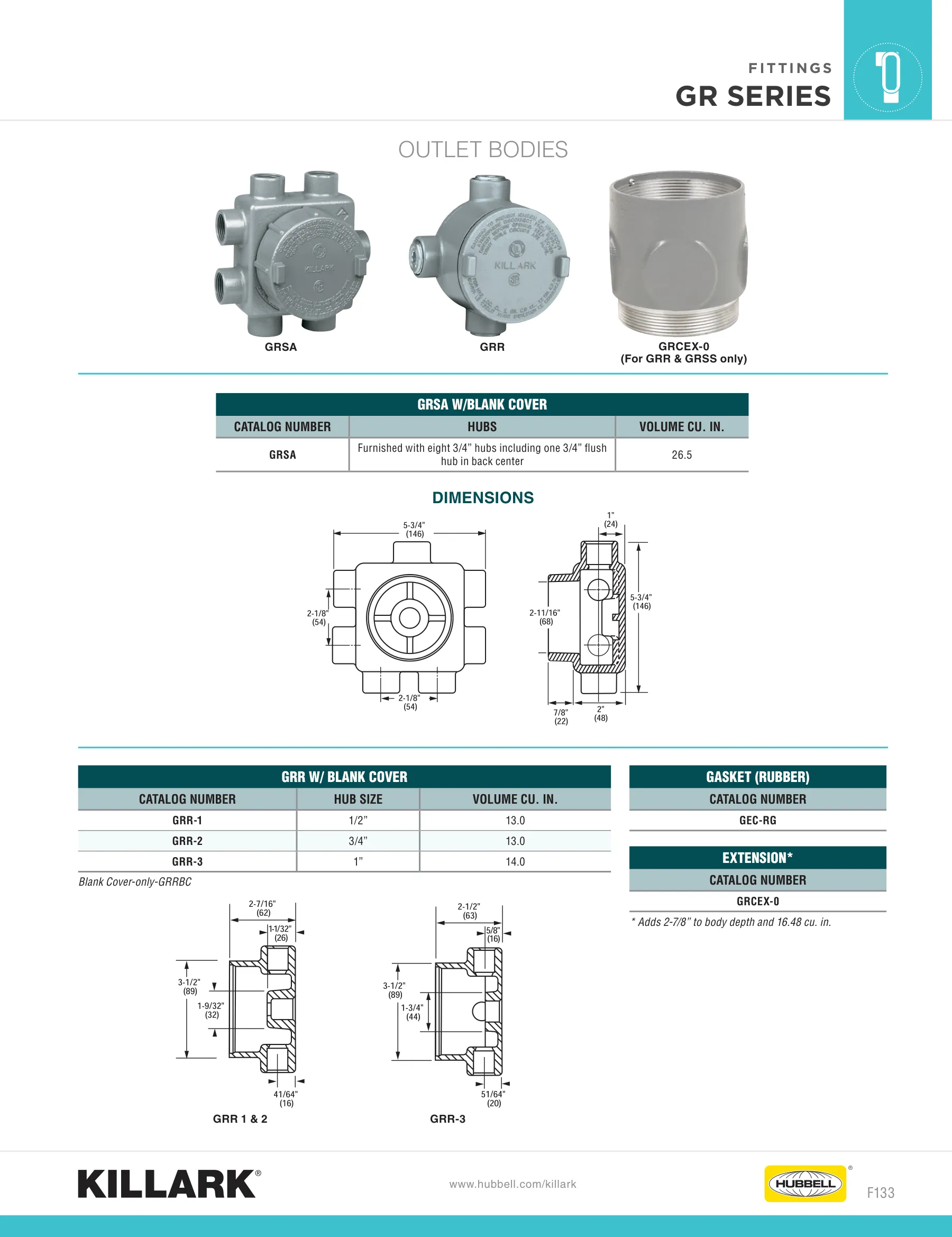 Outlet Bodies — page 17 of 22