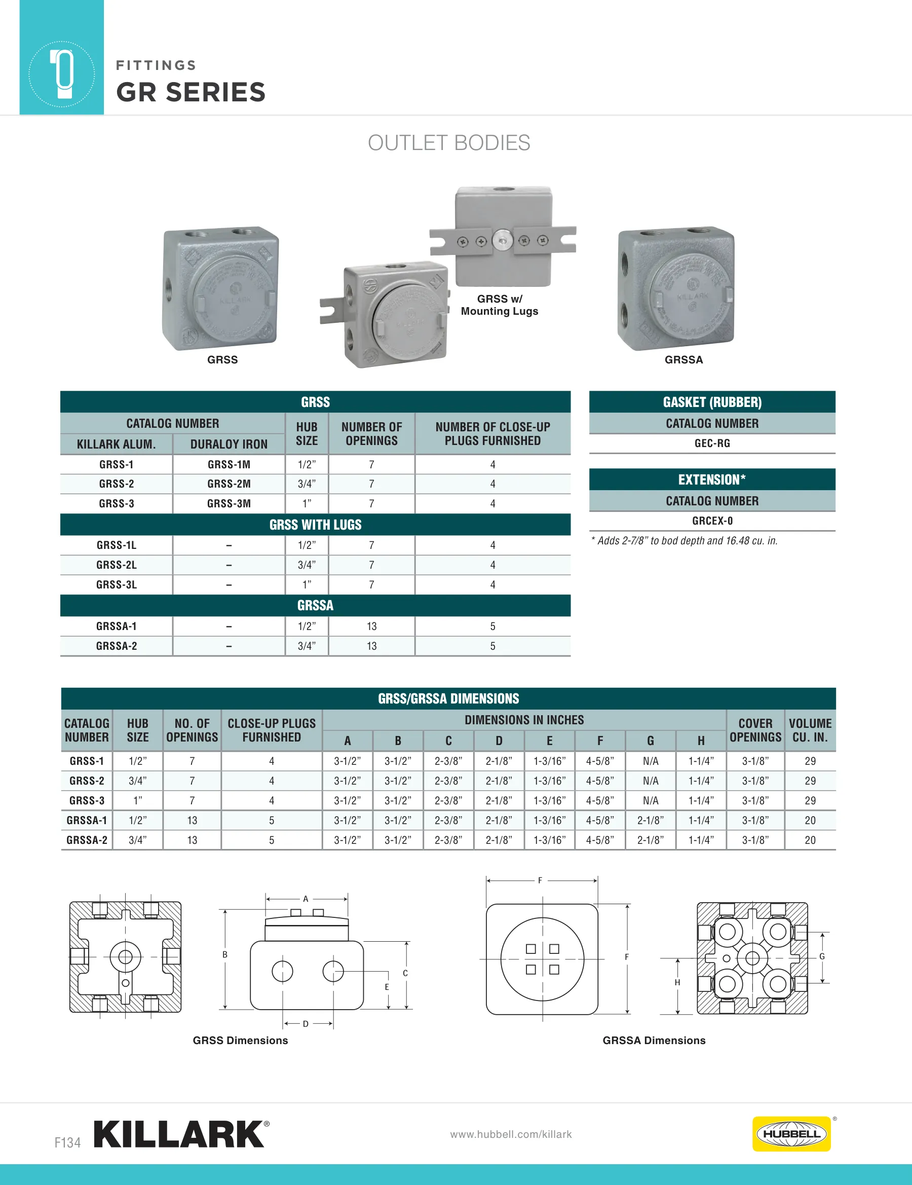 Outlet Bodies — page 18 of 22