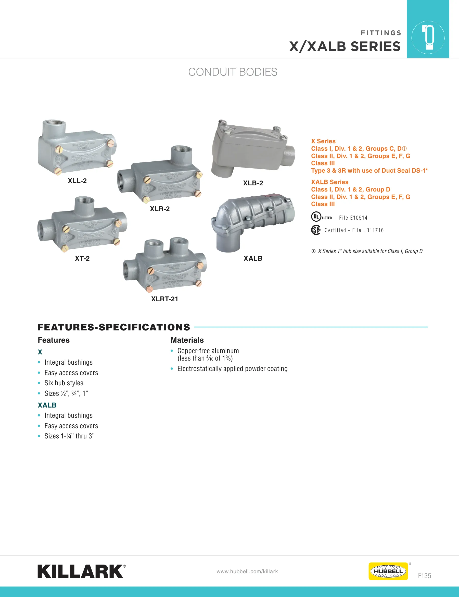 Outlet Bodies — page 19 of 22