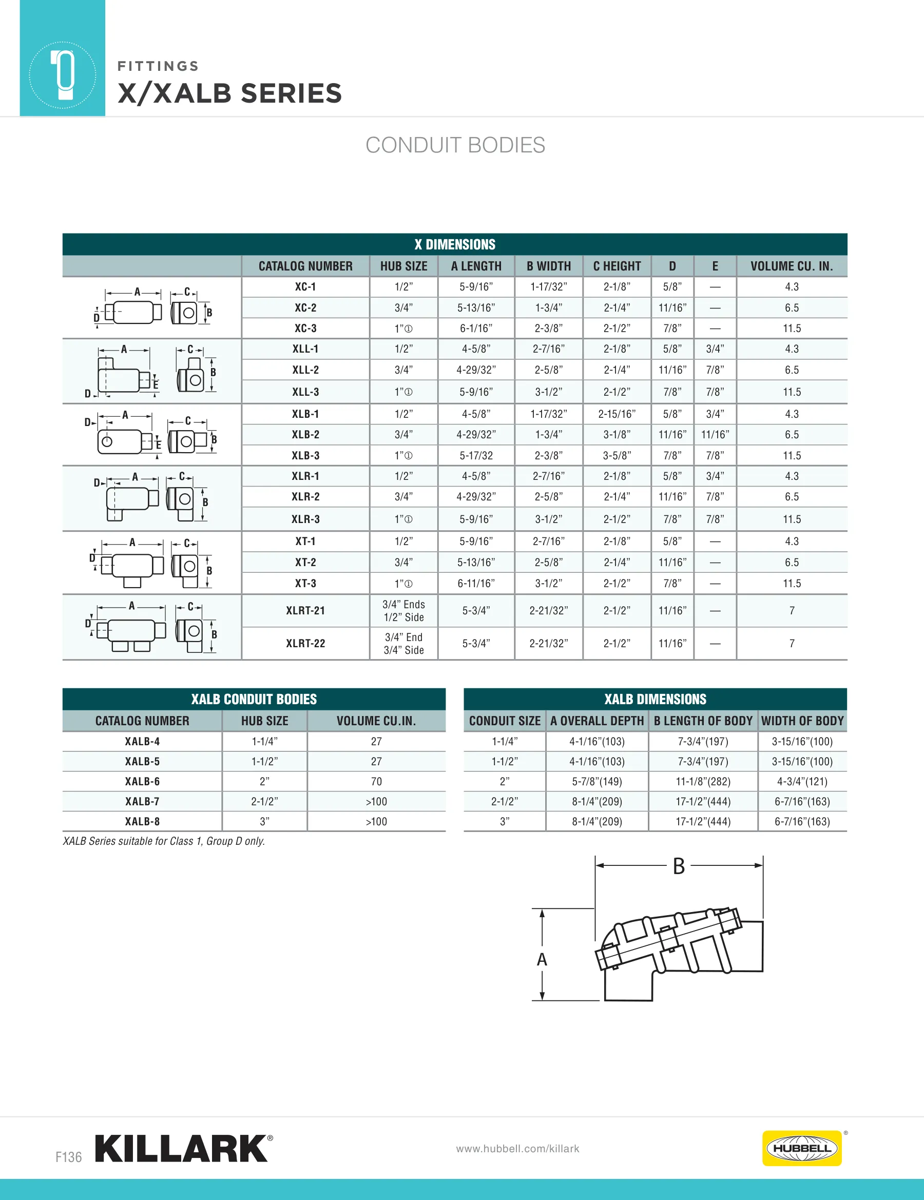 Outlet Bodies — page 20 of 22