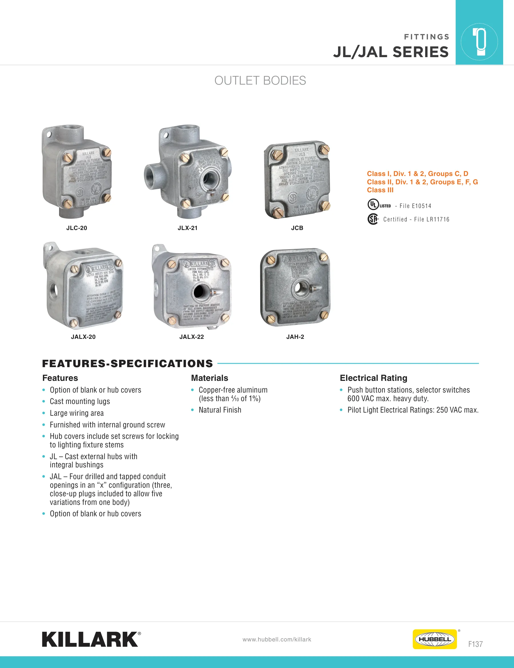 Outlet Bodies — page 21 of 22