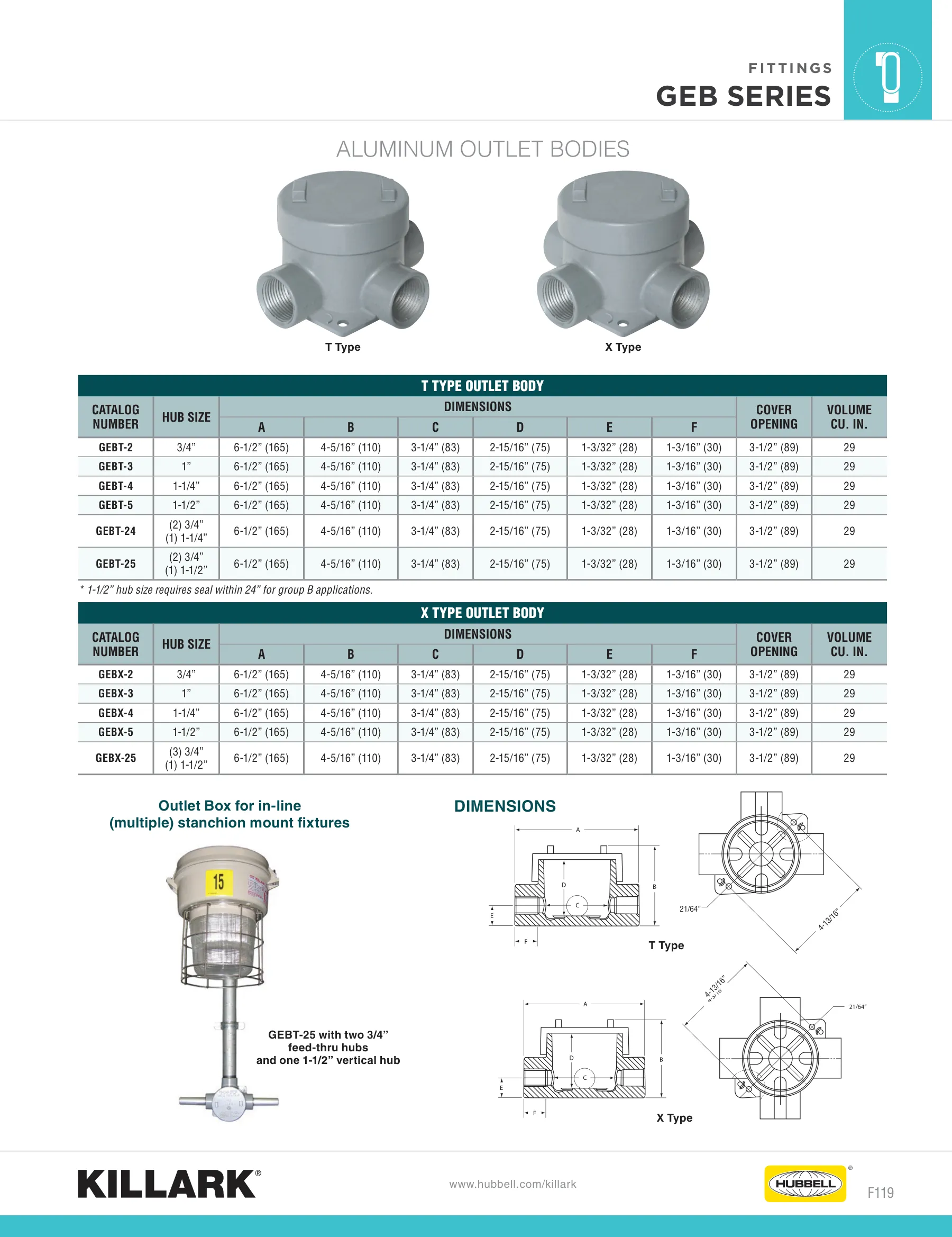 Outlet Bodies — page 3 of 22