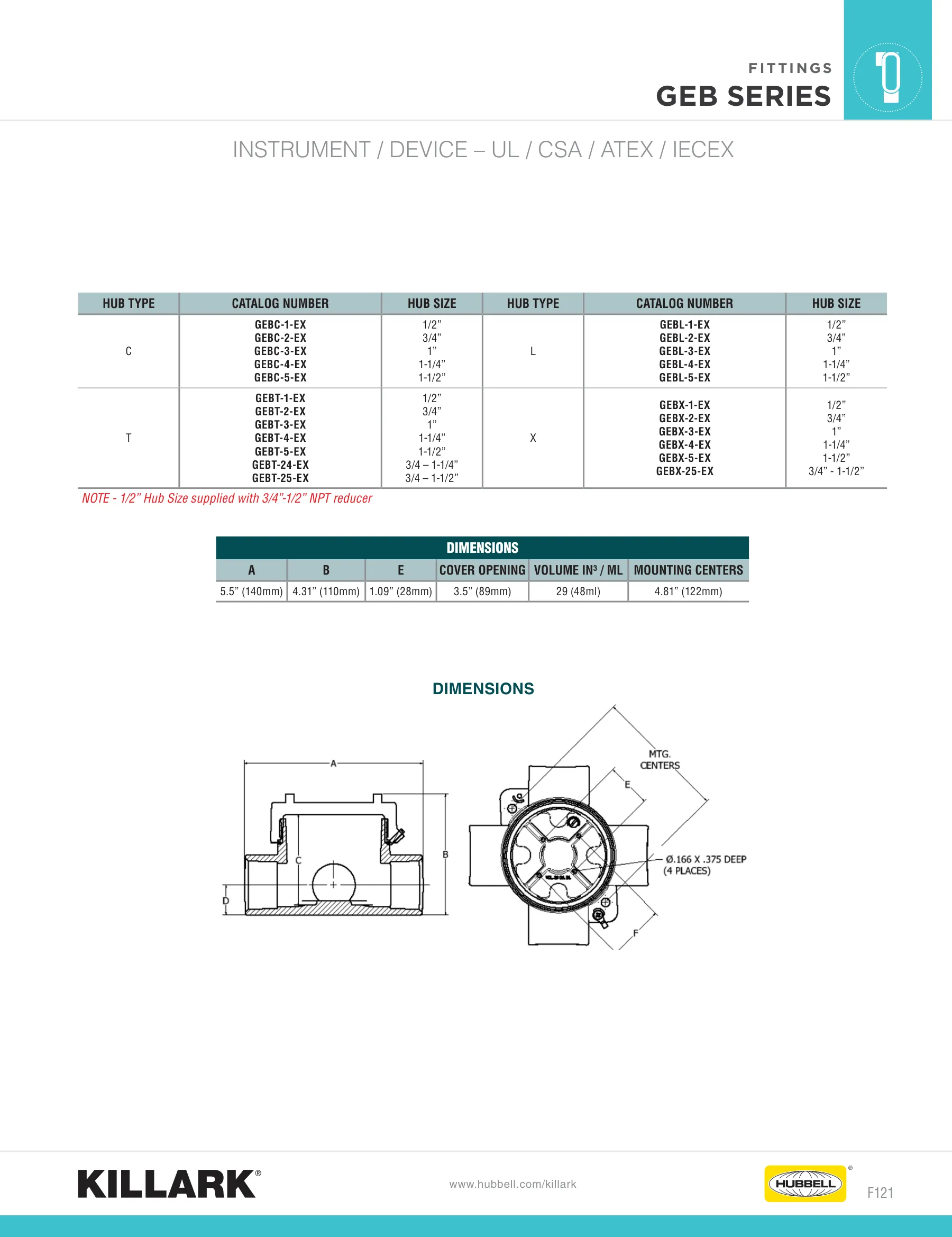 Outlet Bodies — page 5 of 22