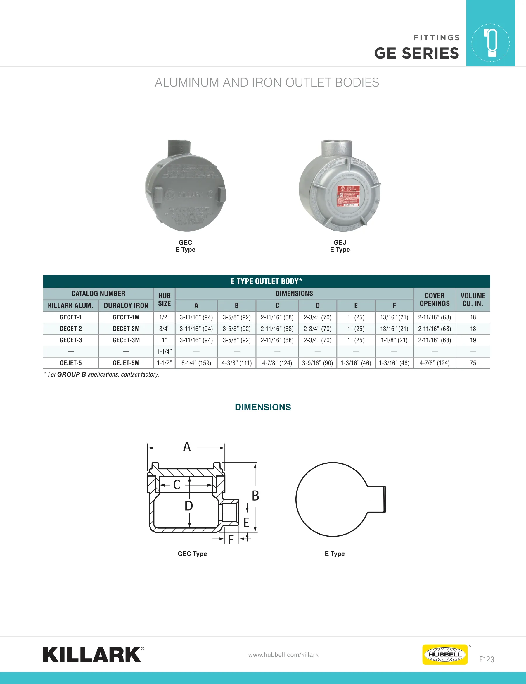 Outlet Bodies — page 7 of 22