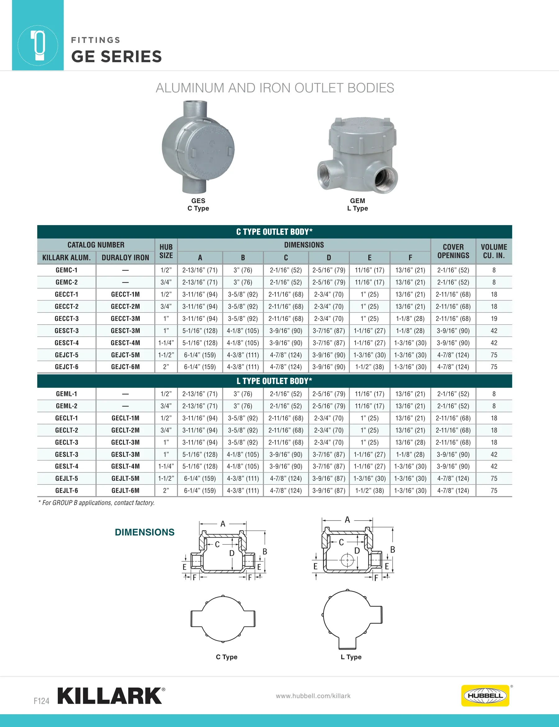 Outlet Bodies — page 8 of 22