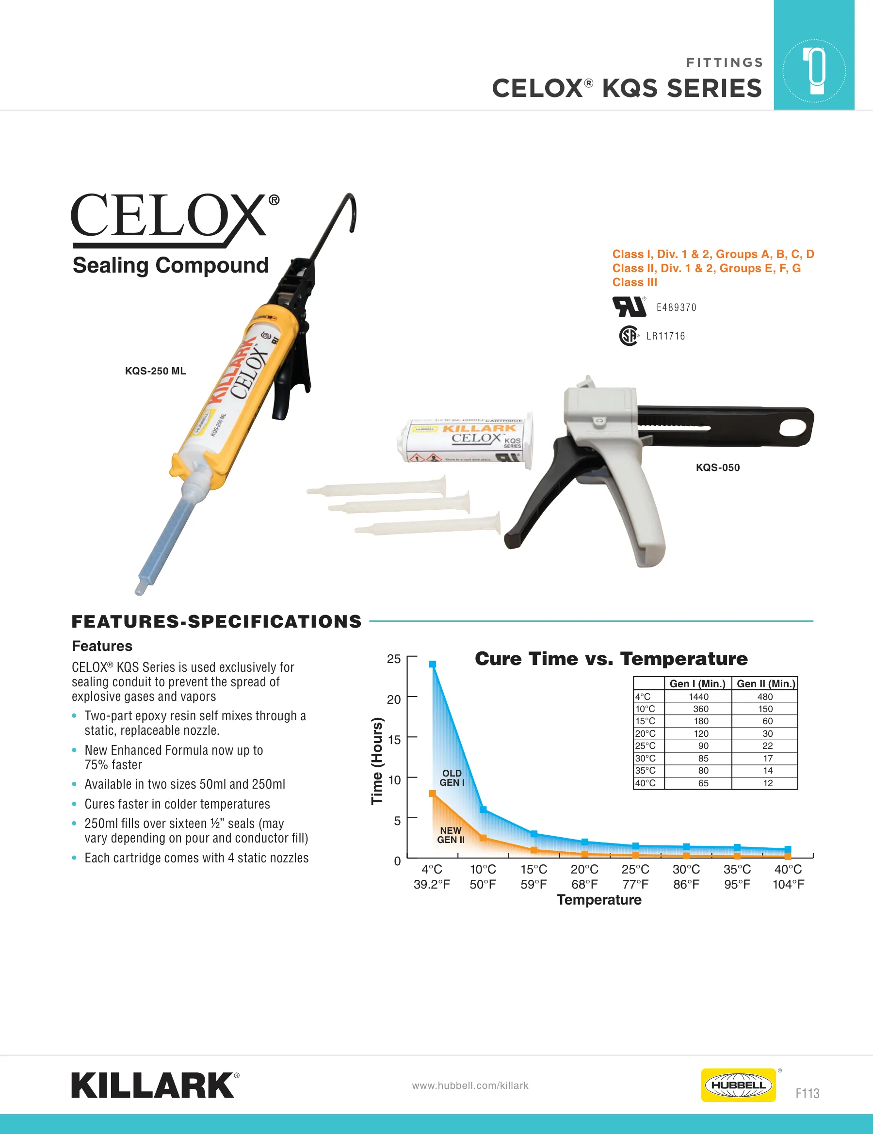 Sealing Fittings — page 12 of 14
