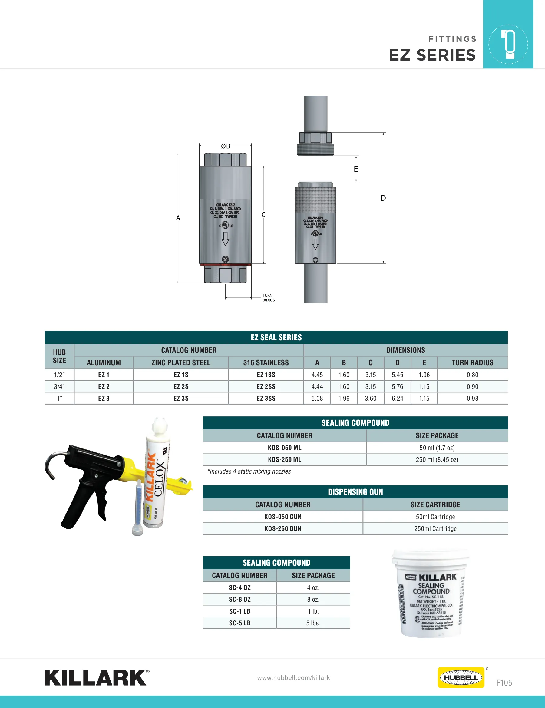 Sealing Fittings — page 4 of 14