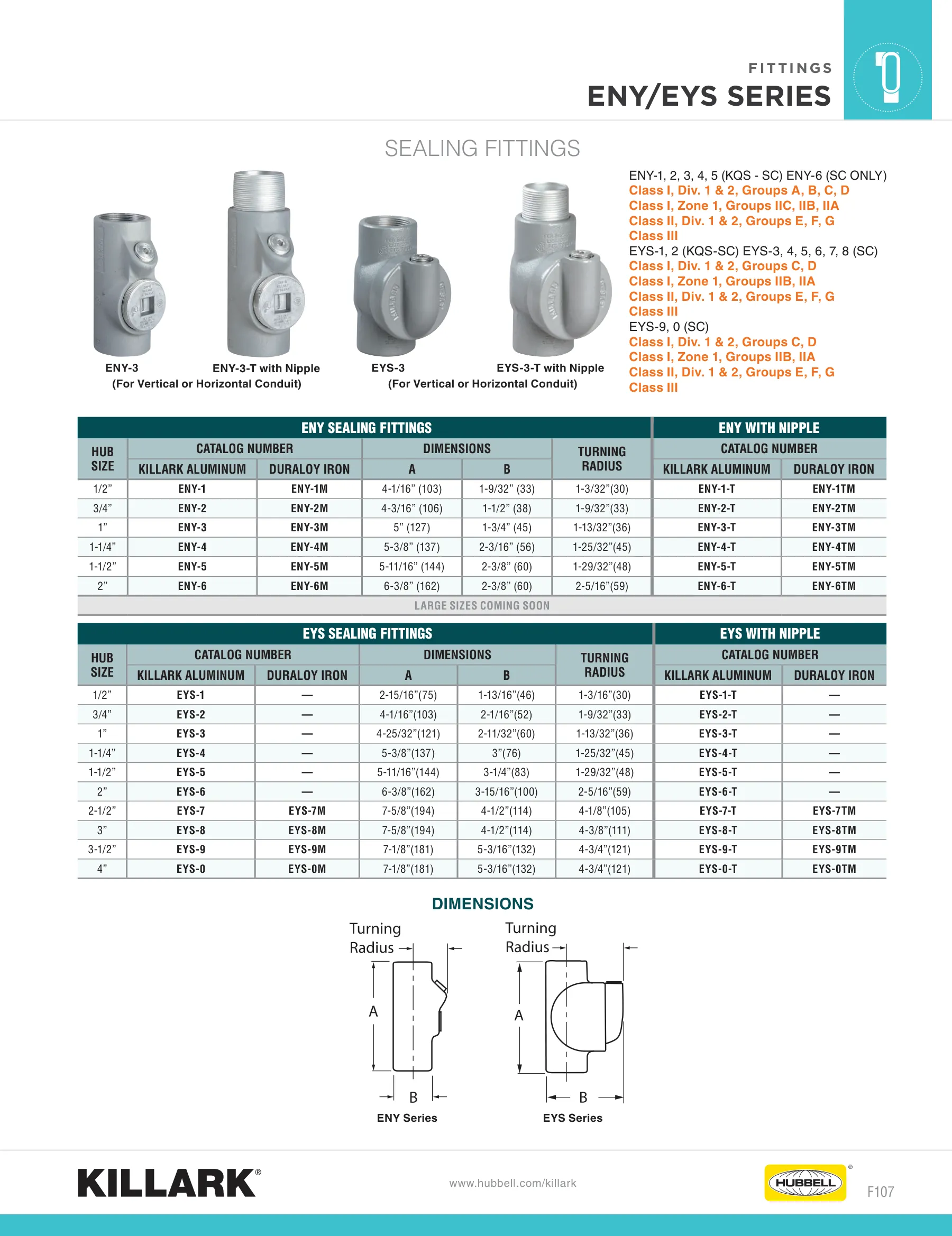 Sealing Fittings — page 6 of 14