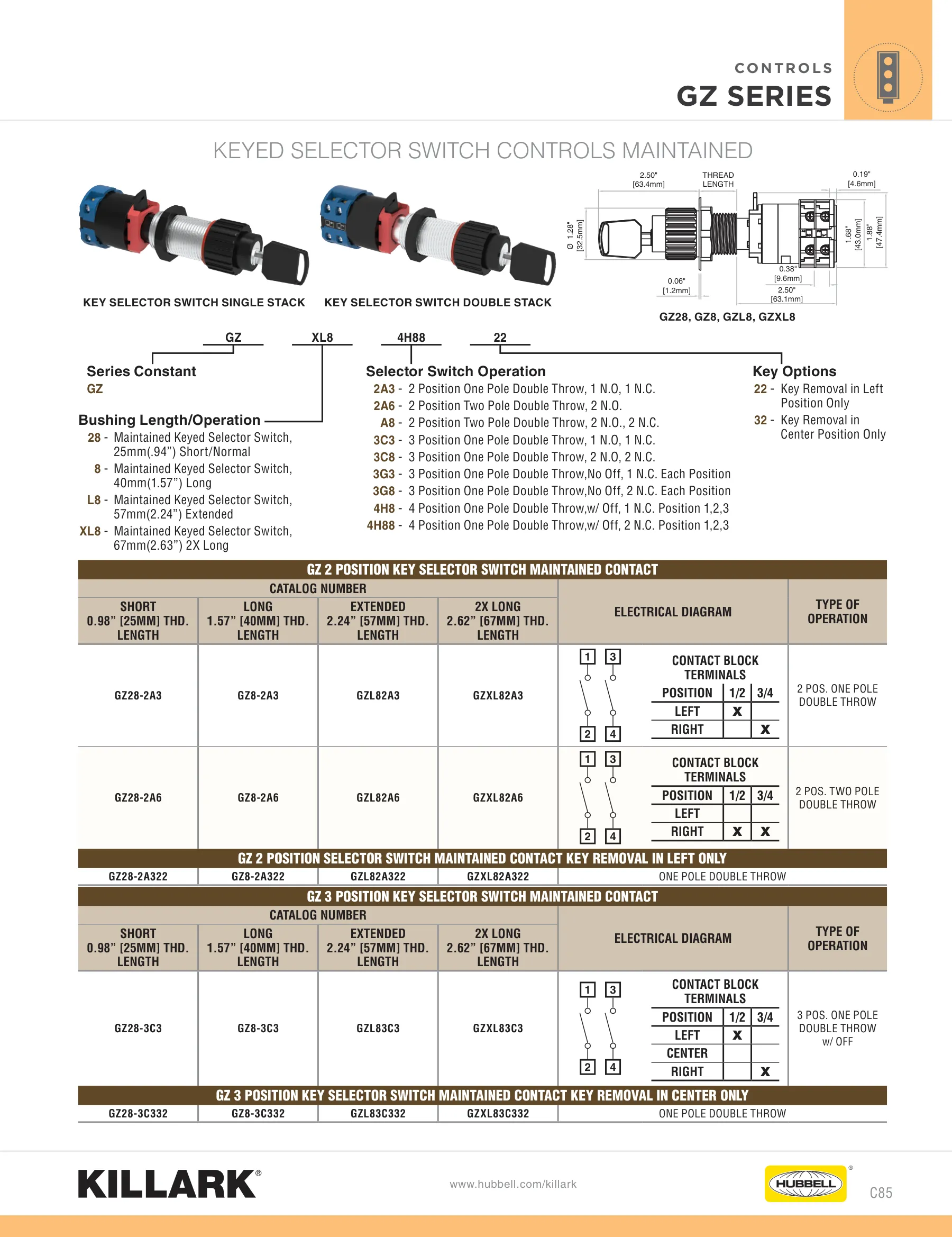 Operators — page 11 of 21