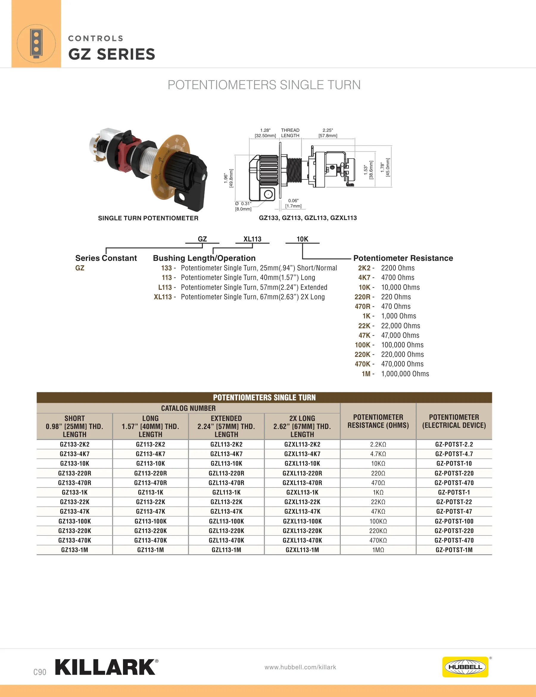 Operators — page 16 of 21