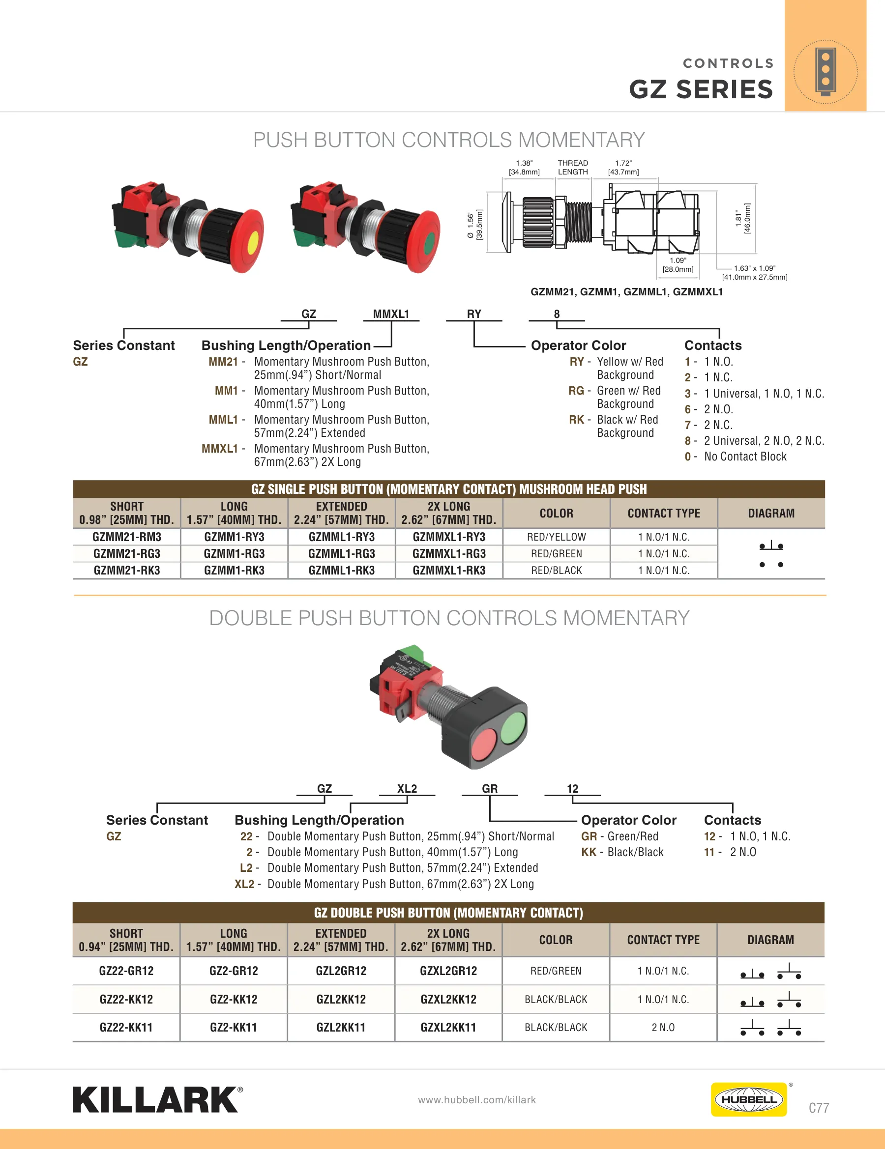 Operators — page 3 of 21