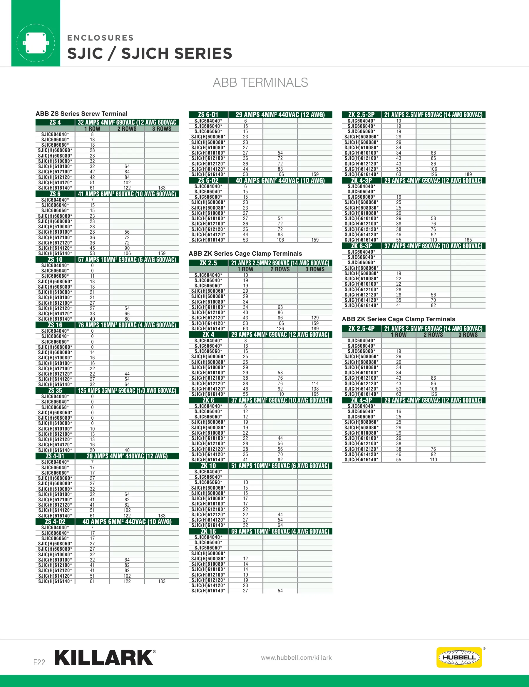 USF/PL — page 10 of 24