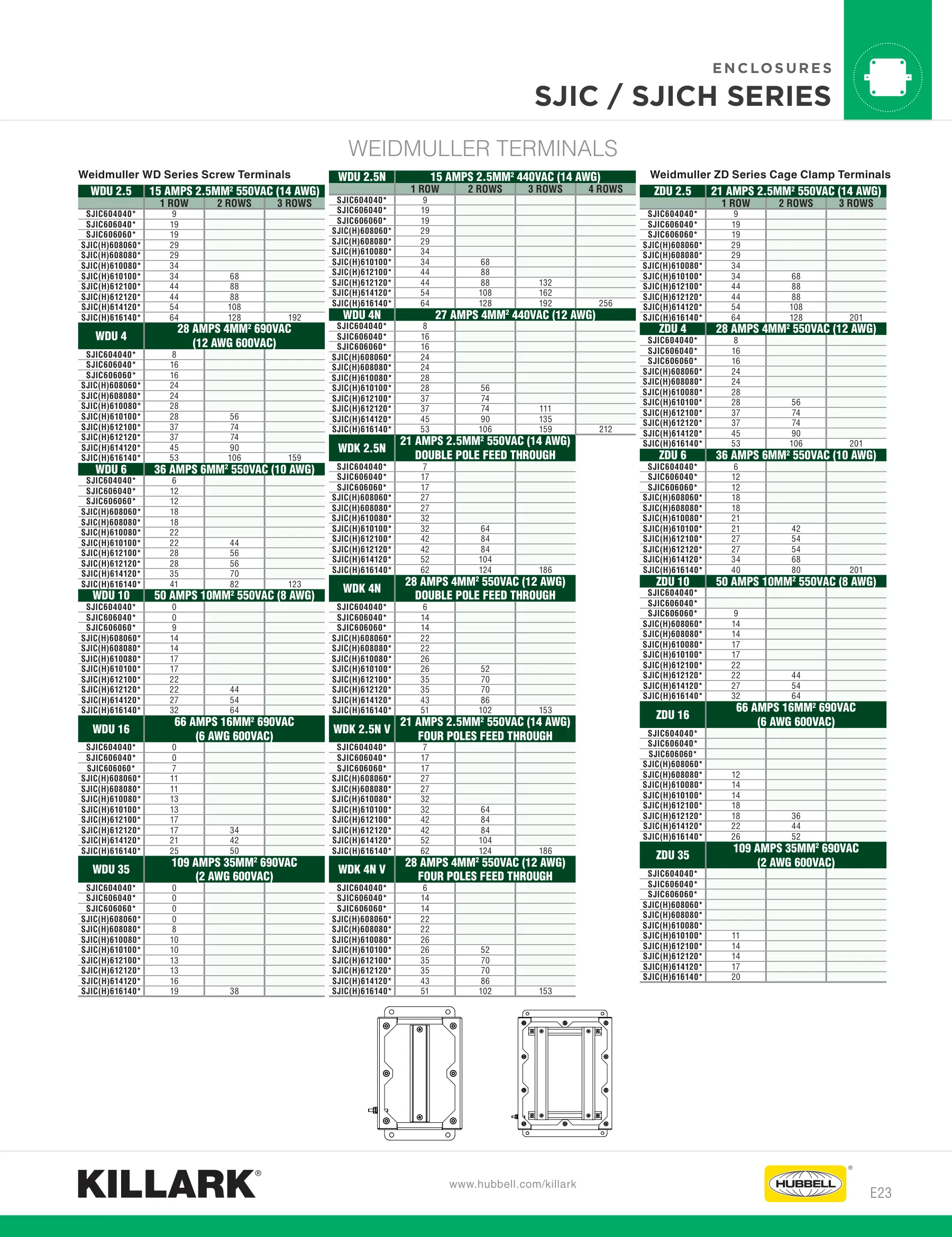USF/PL — page 11 of 24
