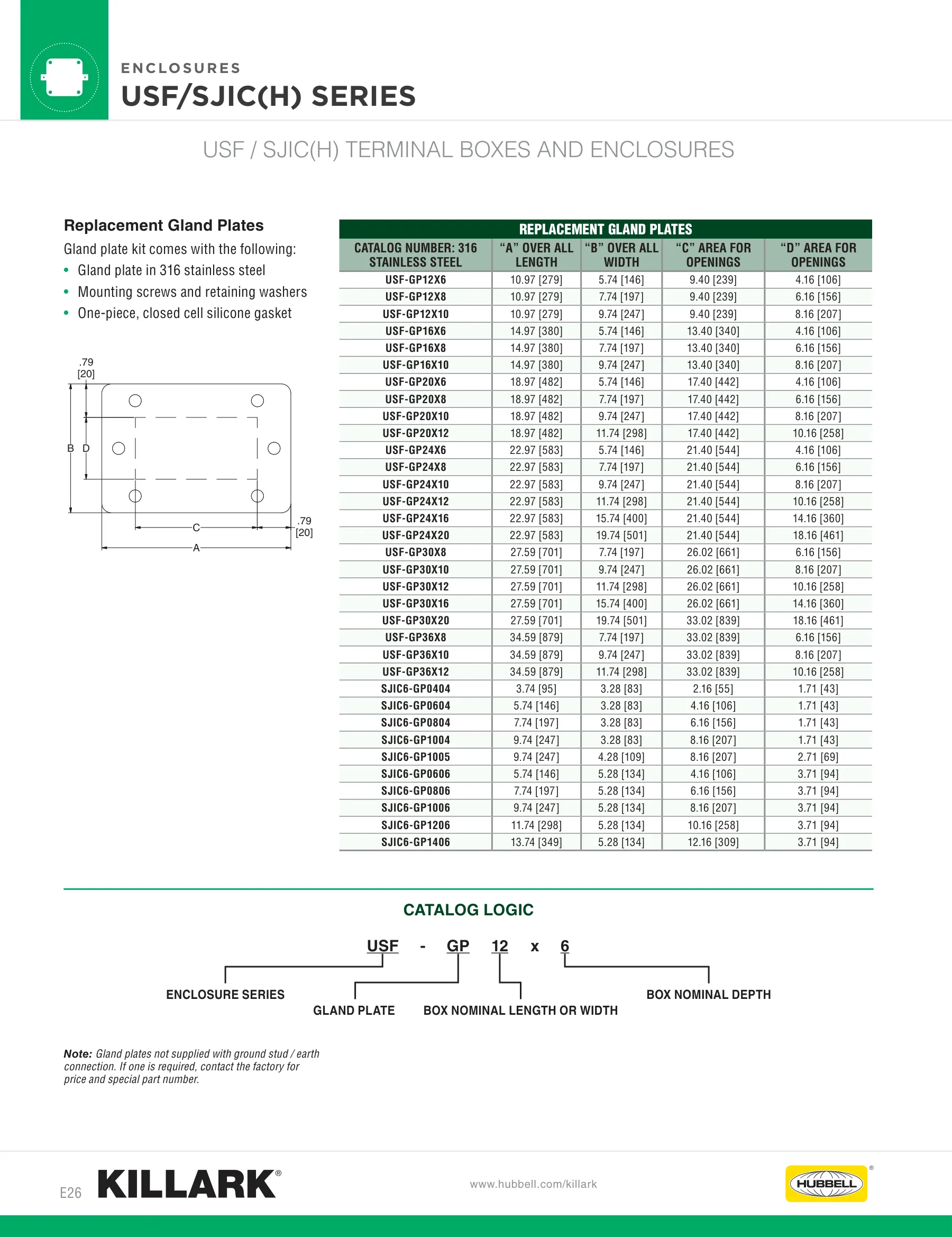 USF/PL — page 14 of 24