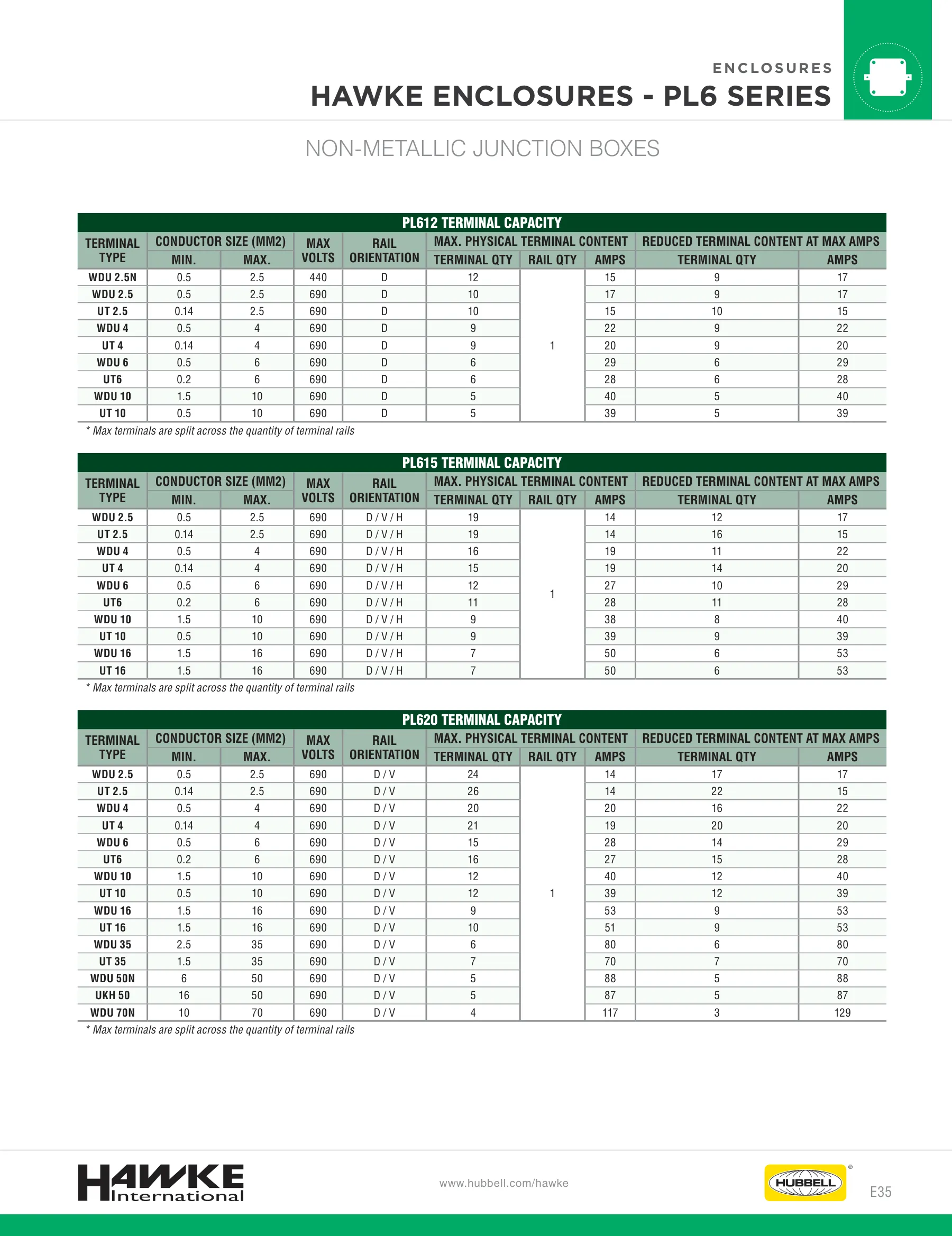 USF/PL — page 23 of 24